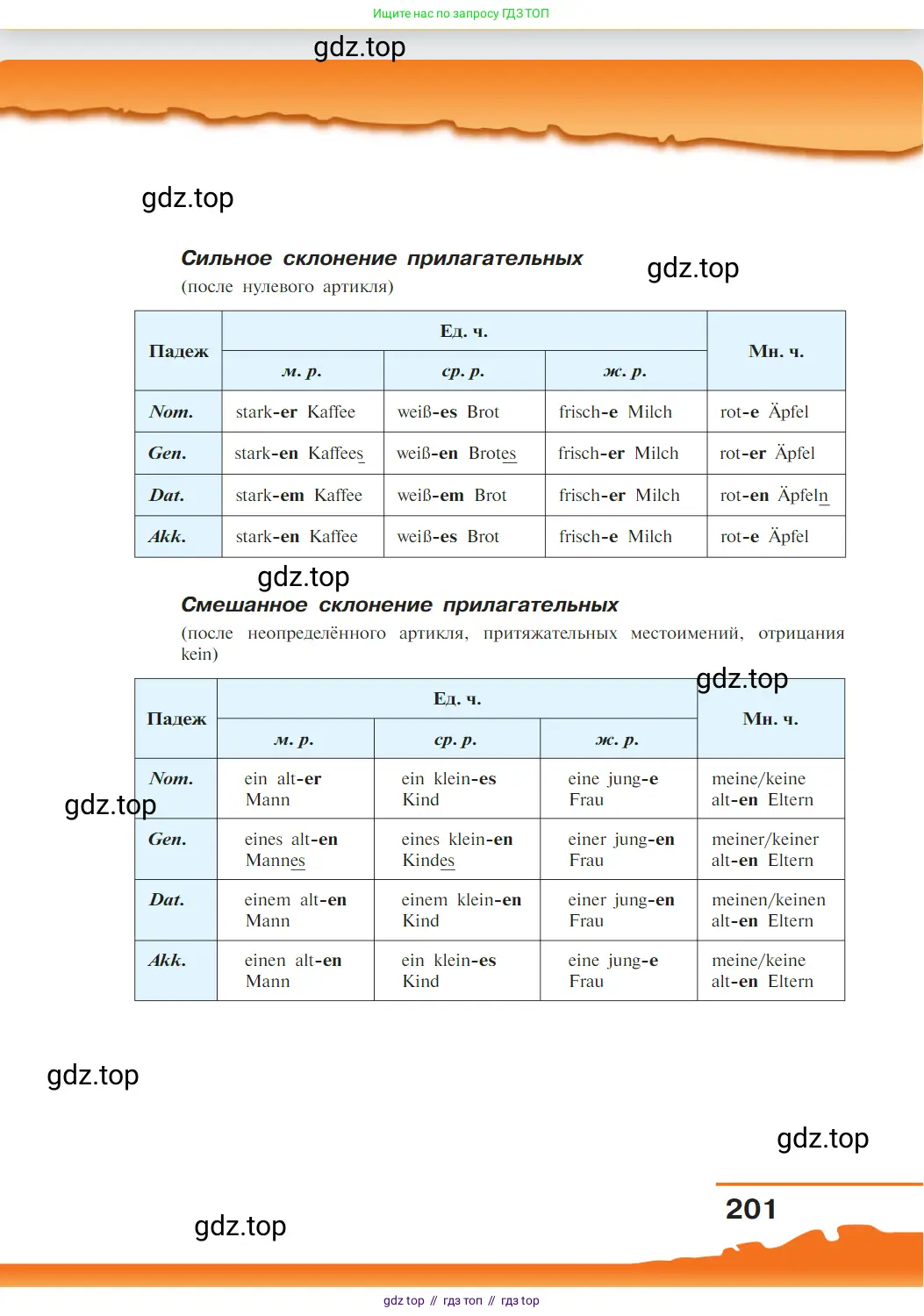 Немецкий язык (Deutsch), 9 класс учебник (lehrbuch), авторы: Бим Инесса Львовна (Bim I), Садомова Людмила Васильевна (Sadomova L), издательство Просвещение, Москва, 2023, бирюзового цвета, страница 201