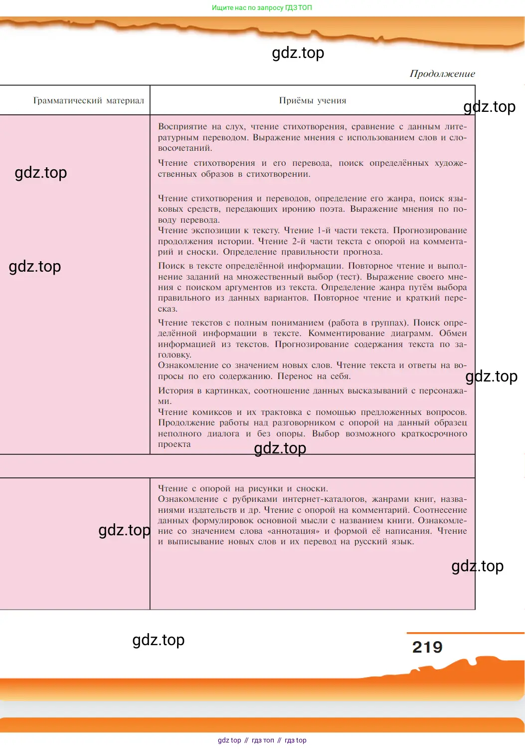 Немецкий язык (Deutsch), 9 класс учебник (lehrbuch), авторы: Бим Инесса Львовна (Bim I), Садомова Людмила Васильевна (Sadomova L), издательство Просвещение, Москва, 2023, бирюзового цвета, страница 219