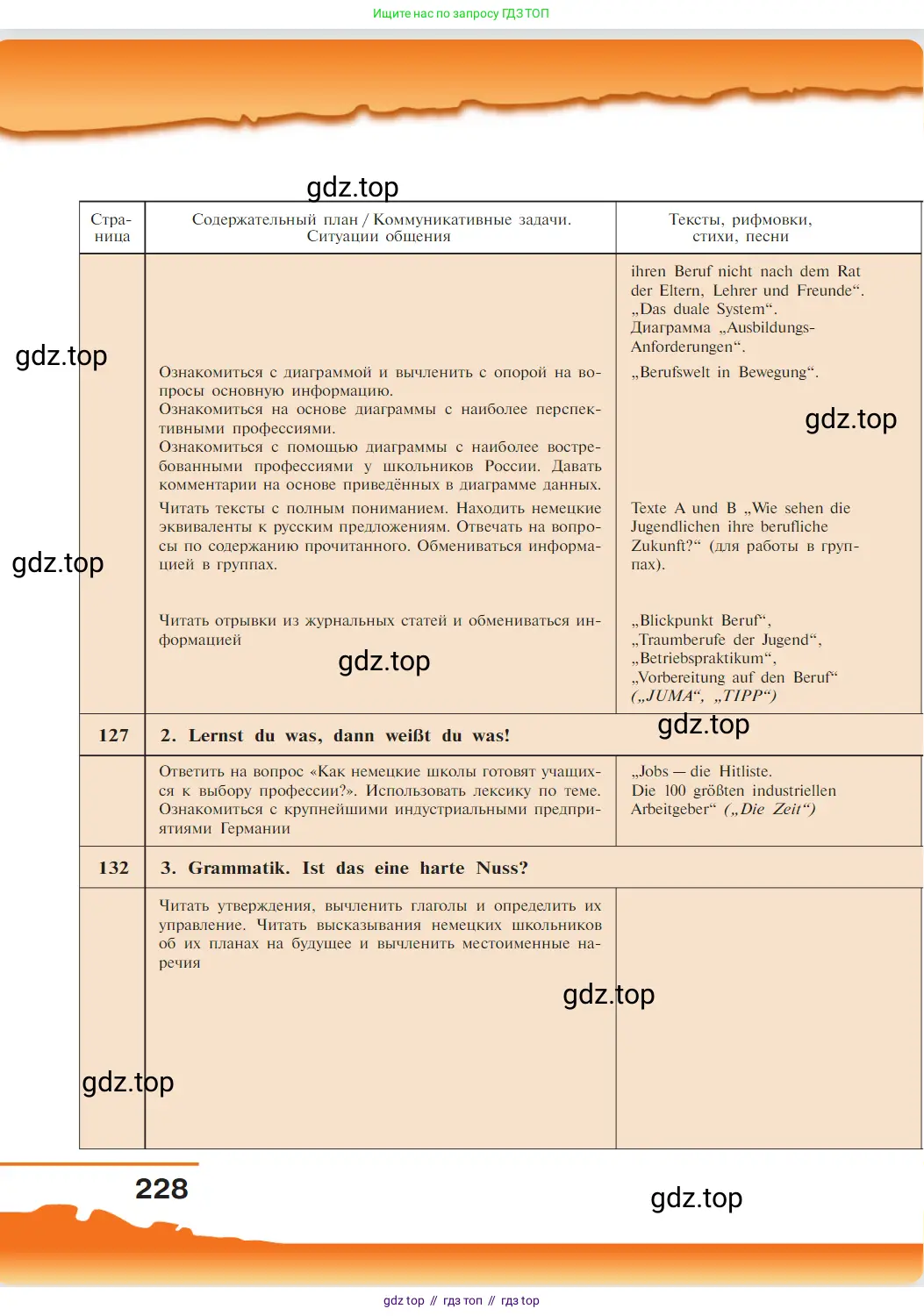 Немецкий язык (Deutsch), 9 класс учебник (lehrbuch), авторы: Бим Инесса Львовна (Bim I), Садомова Людмила Васильевна (Sadomova L), издательство Просвещение, Москва, 2023, бирюзового цвета, страница 228