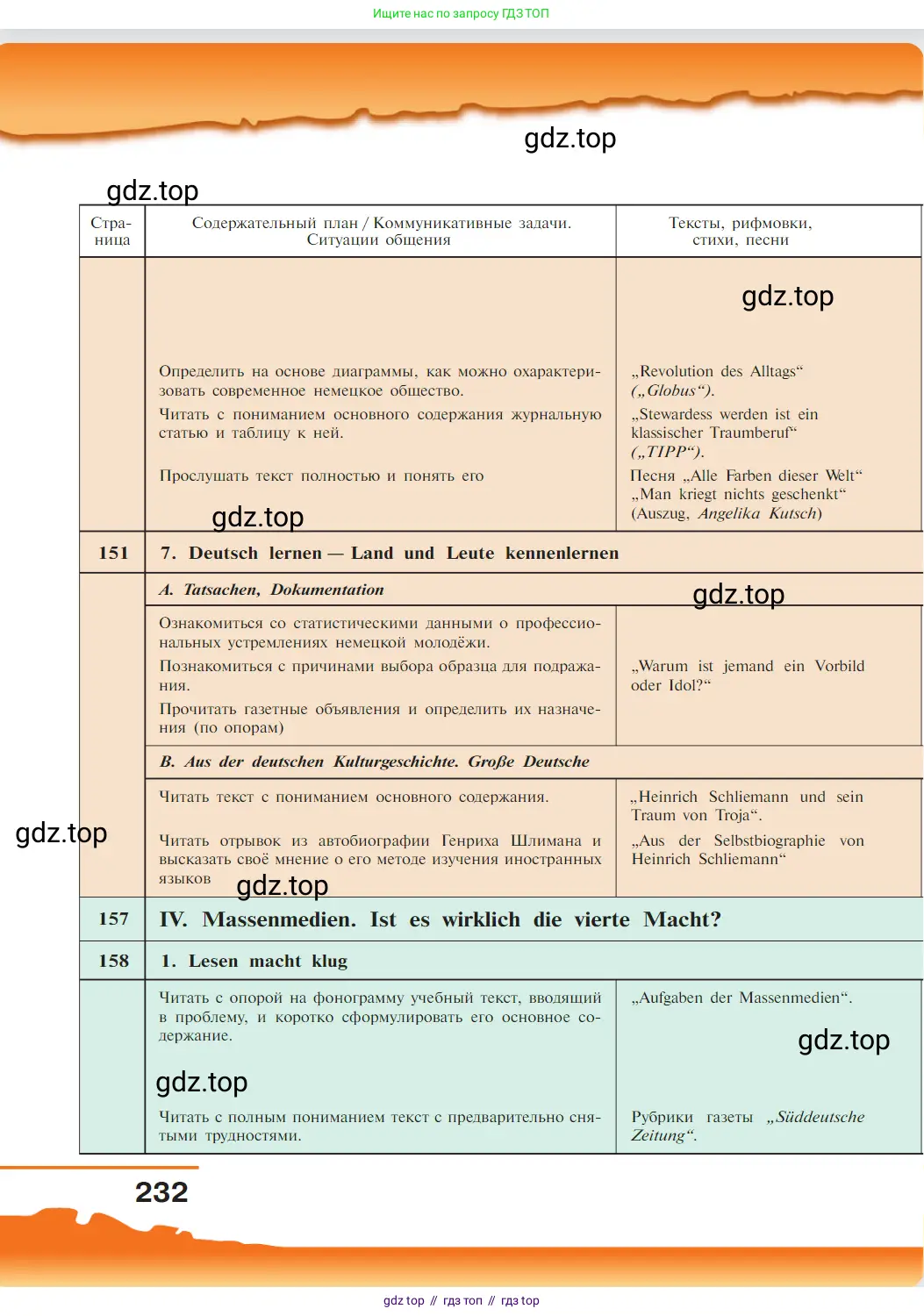 Немецкий язык (Deutsch), 9 класс учебник (lehrbuch), авторы: Бим Инесса Львовна (Bim I), Садомова Людмила Васильевна (Sadomova L), издательство Просвещение, Москва, 2023, бирюзового цвета, страница 232