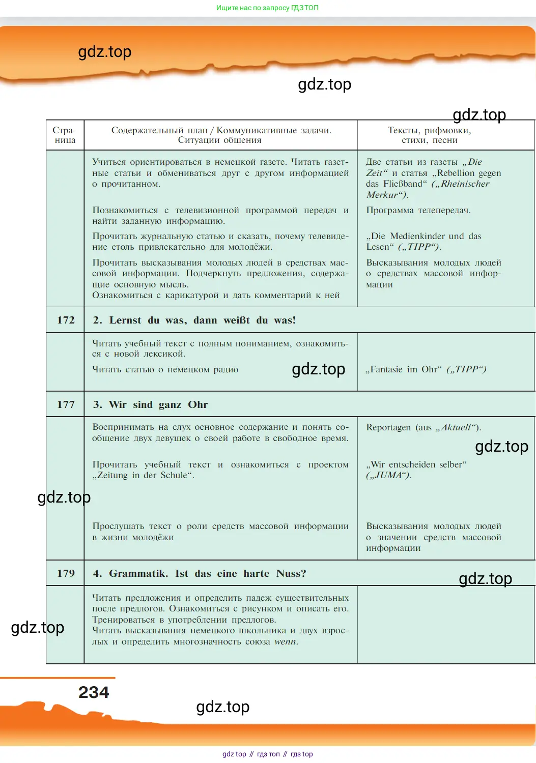 Немецкий язык (Deutsch), 9 класс учебник (lehrbuch), авторы: Бим Инесса Львовна (Bim I), Садомова Людмила Васильевна (Sadomova L), издательство Просвещение, Москва, 2023, бирюзового цвета, страница 234