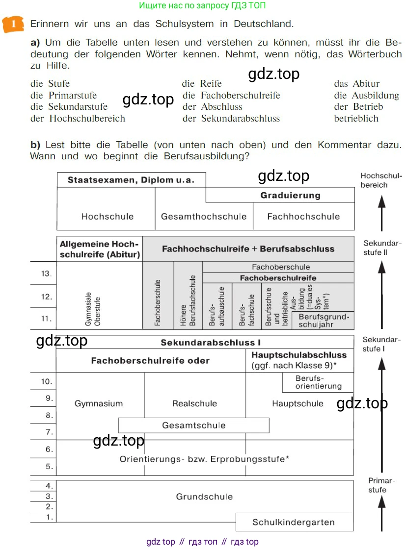 Немецкий язык (Deutsch), 9 класс учебник (lehrbuch), авторы: Бим Инесса Львовна (Bim I), Садомова Людмила Васильевна (Sadomova L), издательство Просвещение, Москва, 2023, бирюзового цвета, страница 114, номер 1, Условие 2023