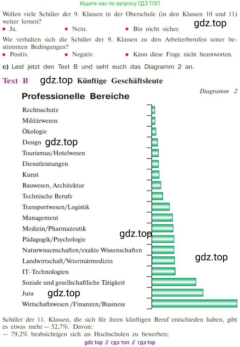 Немецкий язык (Deutsch), 9 класс учебник (lehrbuch), авторы: Бим Инесса Львовна (Bim I), Садомова Людмила Васильевна (Sadomova L), издательство Просвещение, Москва, 2023, бирюзового цвета, страница 119, номер 5, Условие 2023 (продолжение 3)