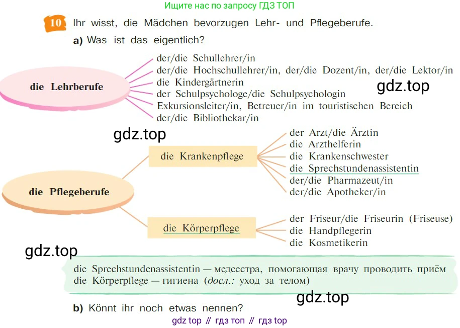 Немецкий язык (Deutsch), 9 класс учебник (lehrbuch), авторы: Бим Инесса Львовна (Bim I), Садомова Людмила Васильевна (Sadomova L), издательство Просвещение, Москва, 2023, бирюзового цвета, страница 131, номер 10, Условие 2023