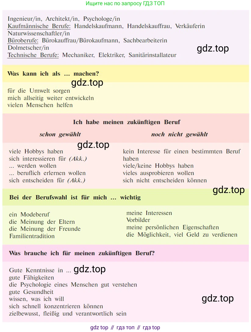 Немецкий язык (Deutsch), 9 класс учебник (lehrbuch), авторы: Бим Инесса Львовна (Bim I), Садомова Людмила Васильевна (Sadomova L), издательство Просвещение, Москва, 2023, бирюзового цвета, страница 141, номер 9, Условие 2023 (продолжение 2)