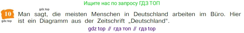 Немецкий язык (Deutsch), 9 класс учебник (lehrbuch), авторы: Бим Инесса Львовна (Bim I), Садомова Людмила Васильевна (Sadomova L), издательство Просвещение, Москва, 2023, бирюзового цвета, страница 143, номер 10, Условие 2023