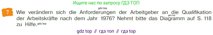 Немецкий язык (Deutsch), 9 класс учебник (lehrbuch), авторы: Бим Инесса Львовна (Bim I), Садомова Людмила Васильевна (Sadomova L), издательство Просвещение, Москва, 2023, бирюзового цвета, страница 143, номер 7, Условие 2023