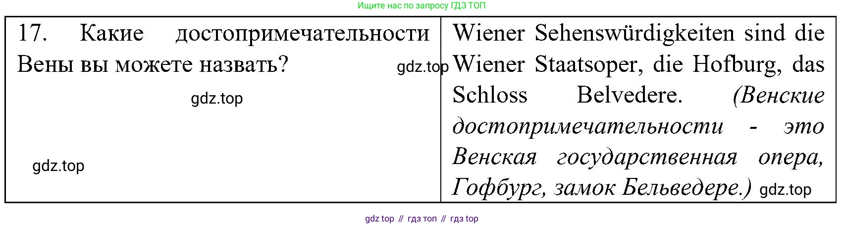 Немецкий язык (Deutsch), 9 класс учебник (lehrbuch), авторы: Бим Инесса Львовна (Bim I), Садомова Людмила Васильевна (Sadomova L), издательство Просвещение, Москва, 2023, бирюзового цвета, страница 20, Решение 2023 (продолжение 4)