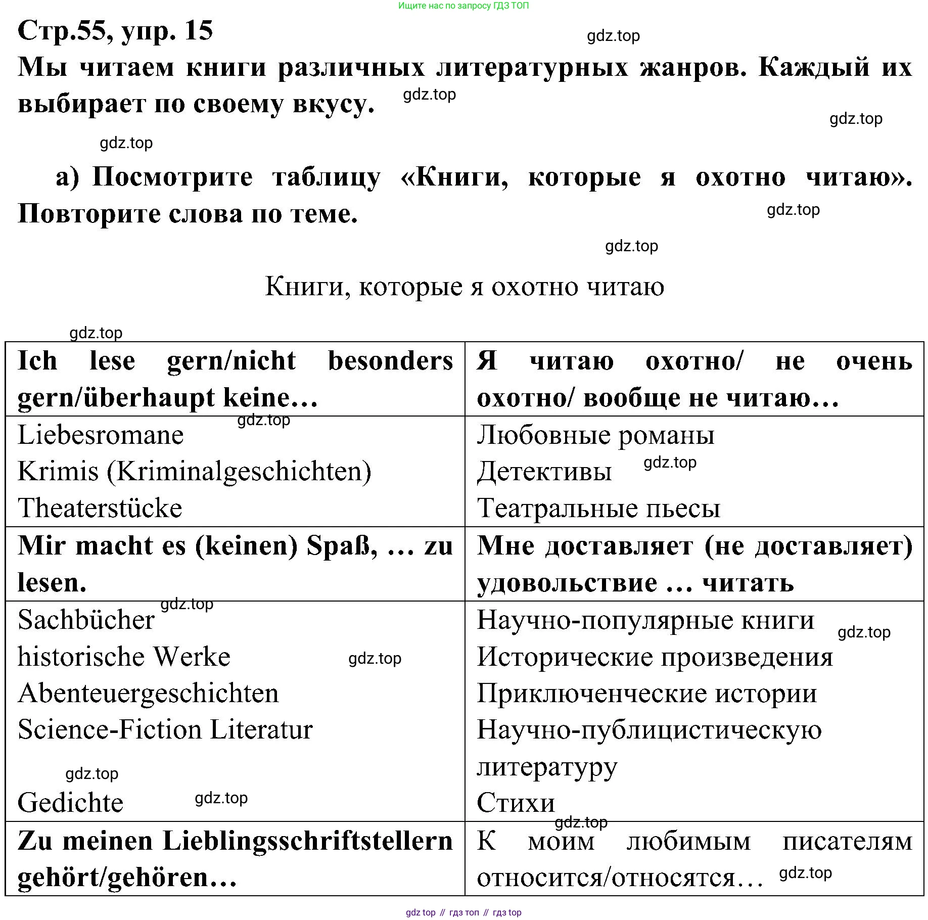 Немецкий язык (Deutsch), 9 класс учебник (lehrbuch), авторы: Бим Инесса Львовна (Bim I), Садомова Людмила Васильевна (Sadomova L), издательство Просвещение, Москва, 2023, бирюзового цвета, страница 55, номер 15, Решение 2023