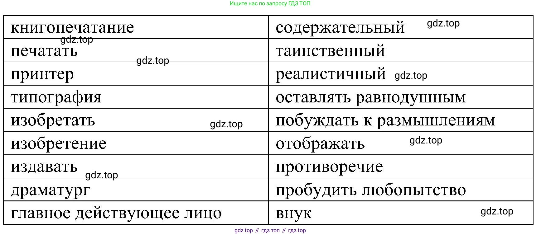 Немецкий язык (Deutsch), 9 класс учебник (lehrbuch), авторы: Бим Инесса Львовна (Bim I), Садомова Людмила Васильевна (Sadomova L), издательство Просвещение, Москва, 2023, бирюзового цвета, страница 56, номер 16, Решение 2023 (продолжение 2)