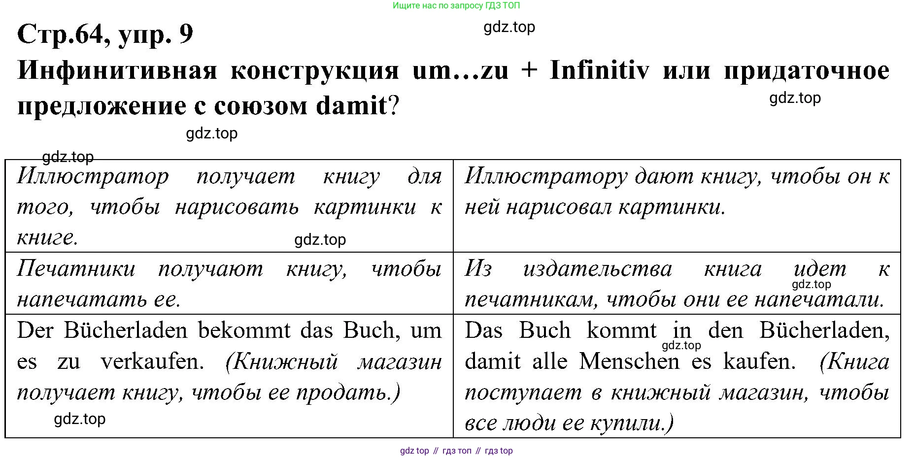 Немецкий язык (Deutsch), 9 класс учебник (lehrbuch), авторы: Бим Инесса Львовна (Bim I), Садомова Людмила Васильевна (Sadomova L), издательство Просвещение, Москва, 2023, бирюзового цвета, страница 65, номер 9, Решение 2023