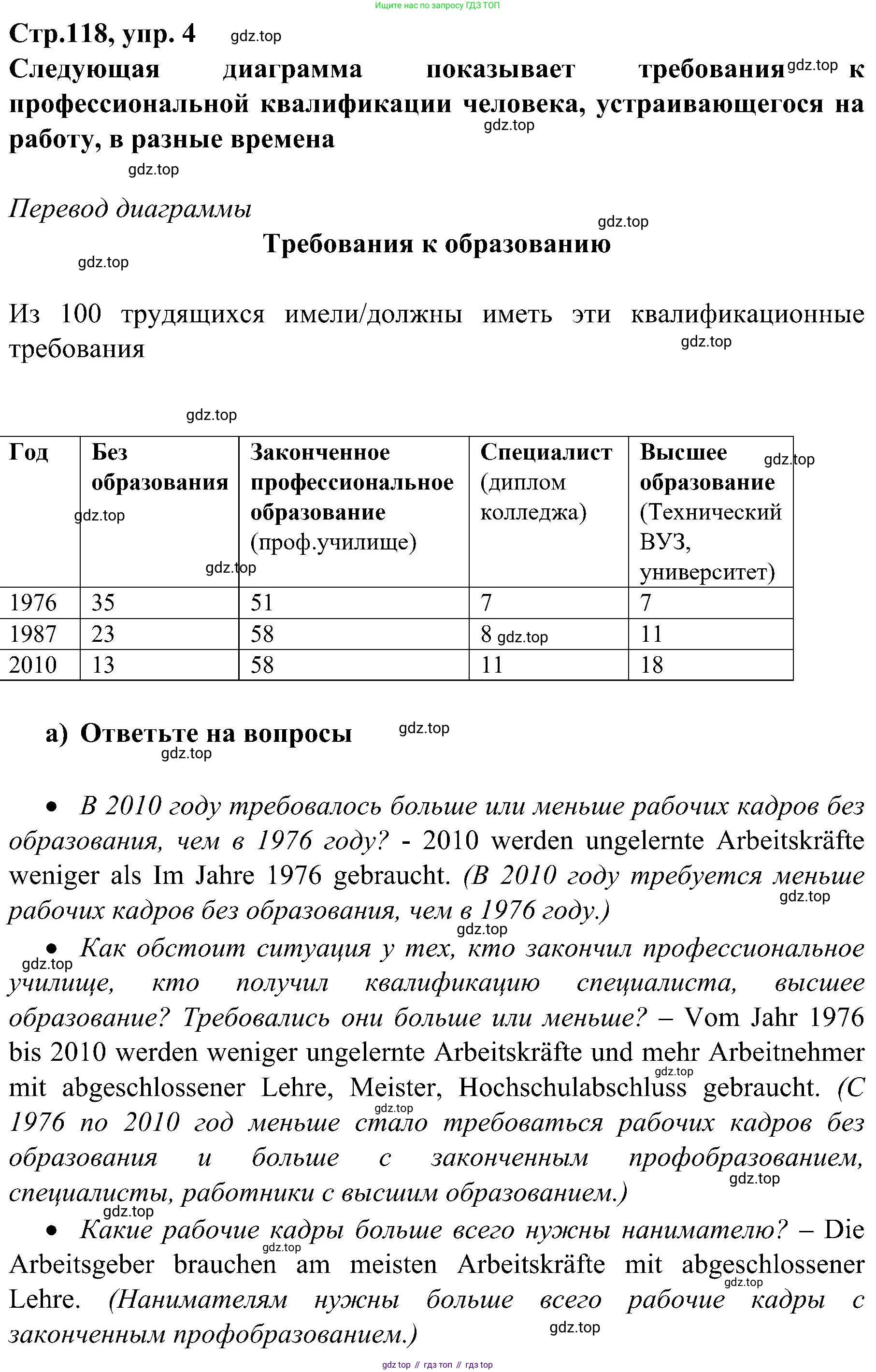 Немецкий язык (Deutsch), 9 класс учебник (lehrbuch), авторы: Бим Инесса Львовна (Bim I), Садомова Людмила Васильевна (Sadomova L), издательство Просвещение, Москва, 2023, бирюзового цвета, страница 118, номер 4, Решение 2023