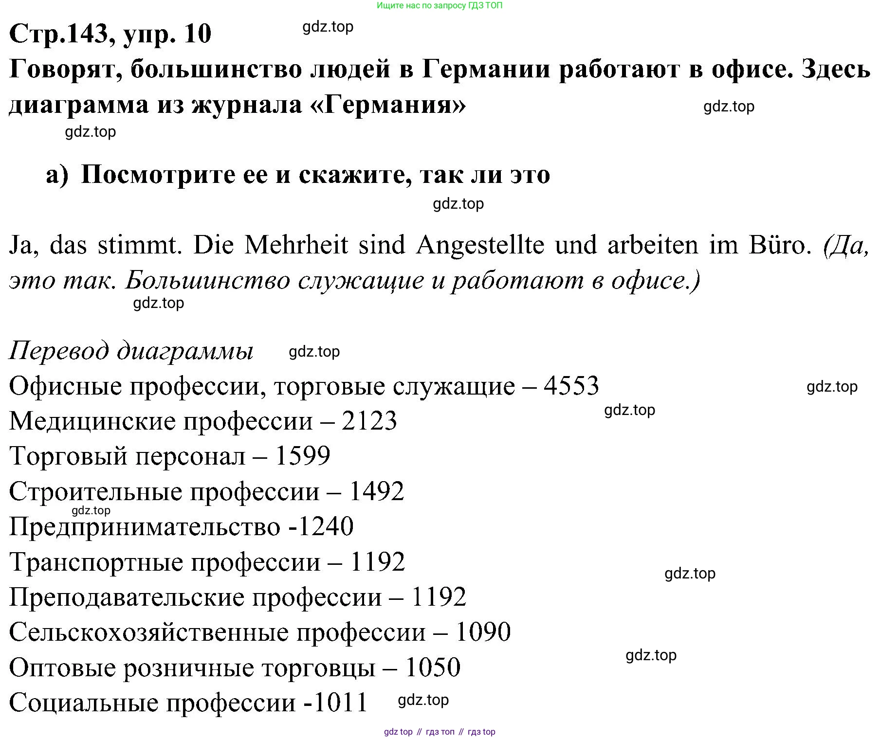 Немецкий язык (Deutsch), 9 класс учебник (lehrbuch), авторы: Бим Инесса Львовна (Bim I), Садомова Людмила Васильевна (Sadomova L), издательство Просвещение, Москва, 2023, бирюзового цвета, страница 143, номер 10, Решение 2023