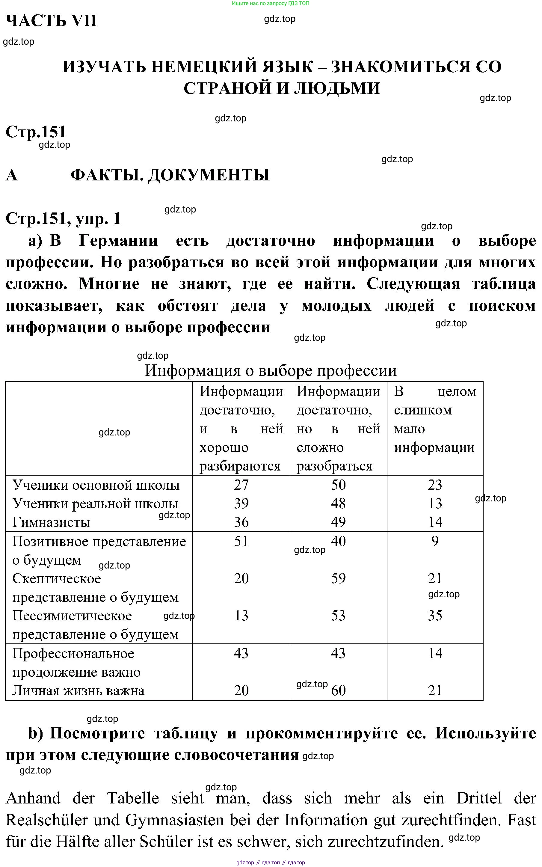 Немецкий язык (Deutsch), 9 класс учебник (lehrbuch), авторы: Бим Инесса Львовна (Bim I), Садомова Людмила Васильевна (Sadomova L), издательство Просвещение, Москва, 2023, бирюзового цвета, страница 151, номер 1, Решение 2023