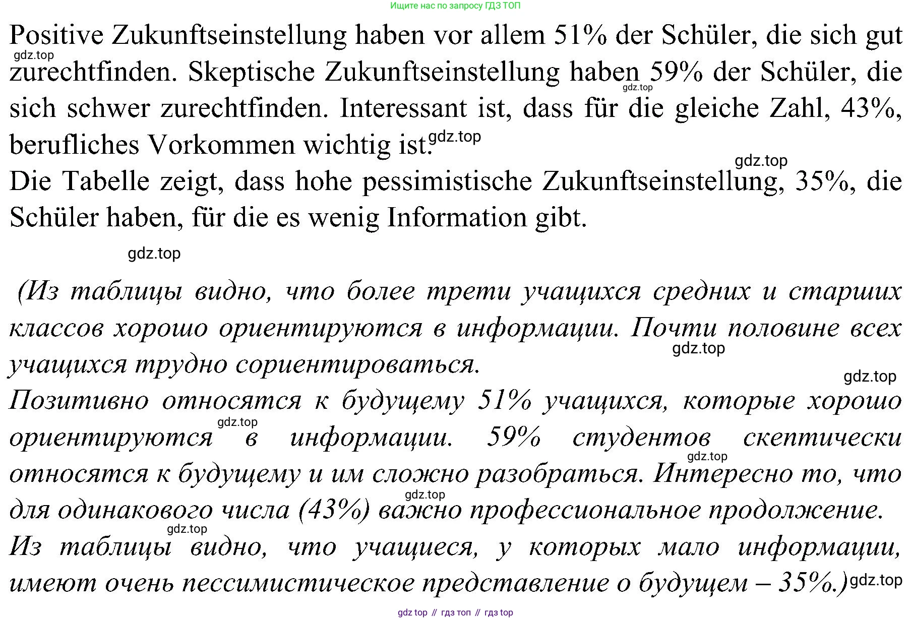 Немецкий язык (Deutsch), 9 класс учебник (lehrbuch), авторы: Бим Инесса Львовна (Bim I), Садомова Людмила Васильевна (Sadomova L), издательство Просвещение, Москва, 2023, бирюзового цвета, страница 151, номер 1, Решение 2023 (продолжение 2)