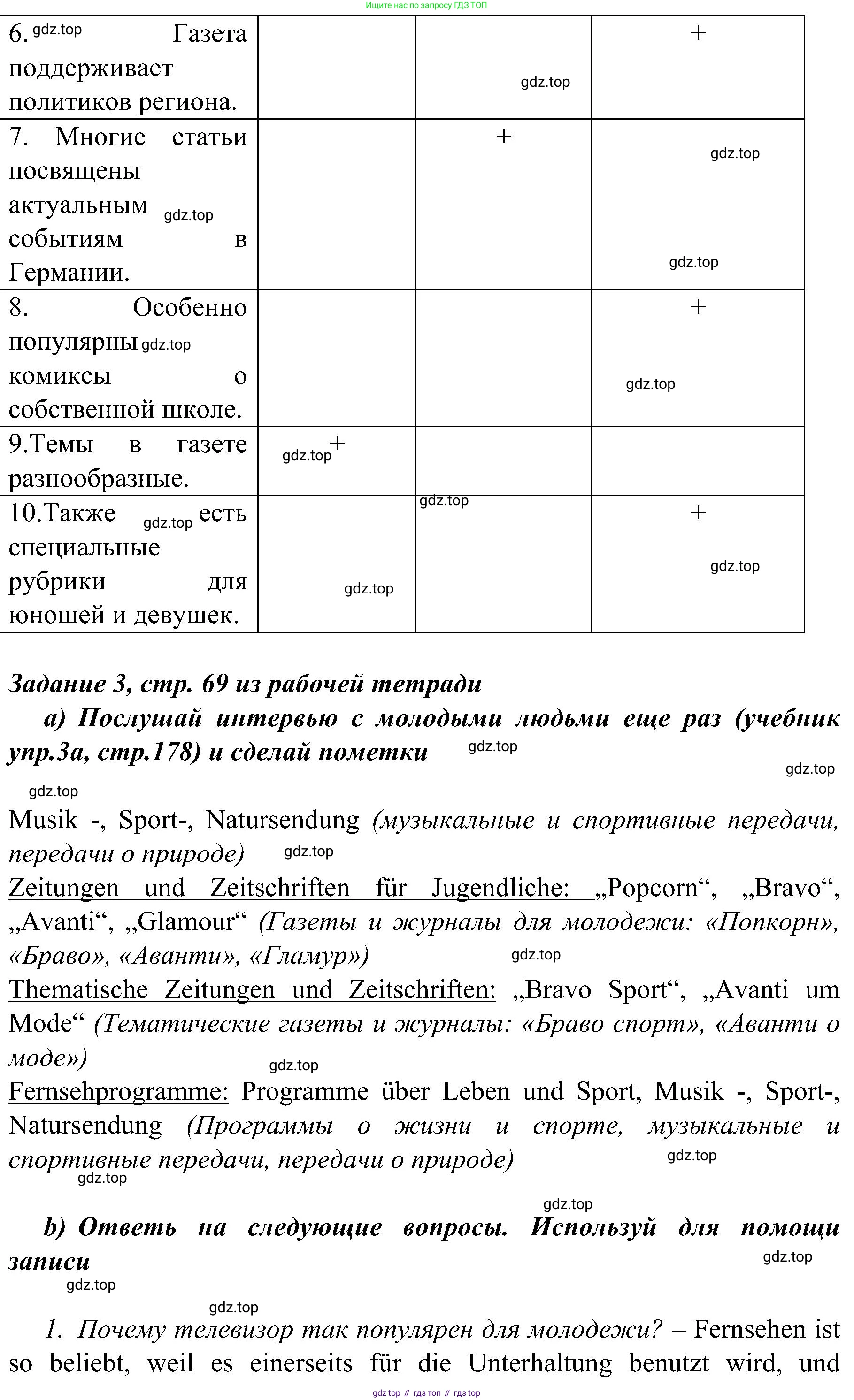 Немецкий язык (Deutsch), 9 класс учебник (lehrbuch), авторы: Бим Инесса Львовна (Bim I), Садомова Людмила Васильевна (Sadomova L), издательство Просвещение, Москва, 2023, бирюзового цвета, страница 177, номер 2, Решение 2023 (продолжение 4)