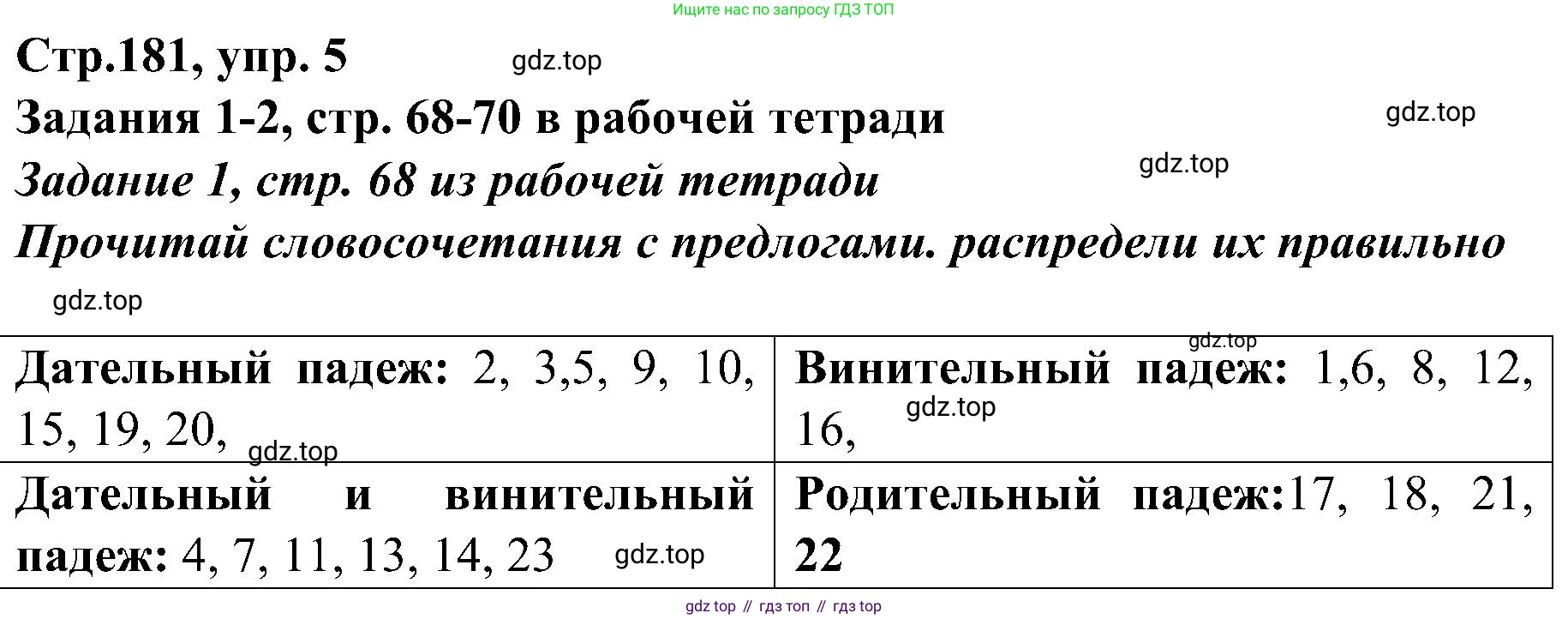 Немецкий язык (Deutsch), 9 класс учебник (lehrbuch), авторы: Бим Инесса Львовна (Bim I), Садомова Людмила Васильевна (Sadomova L), издательство Просвещение, Москва, 2023, бирюзового цвета, страница 181, номер 5, Решение 2023