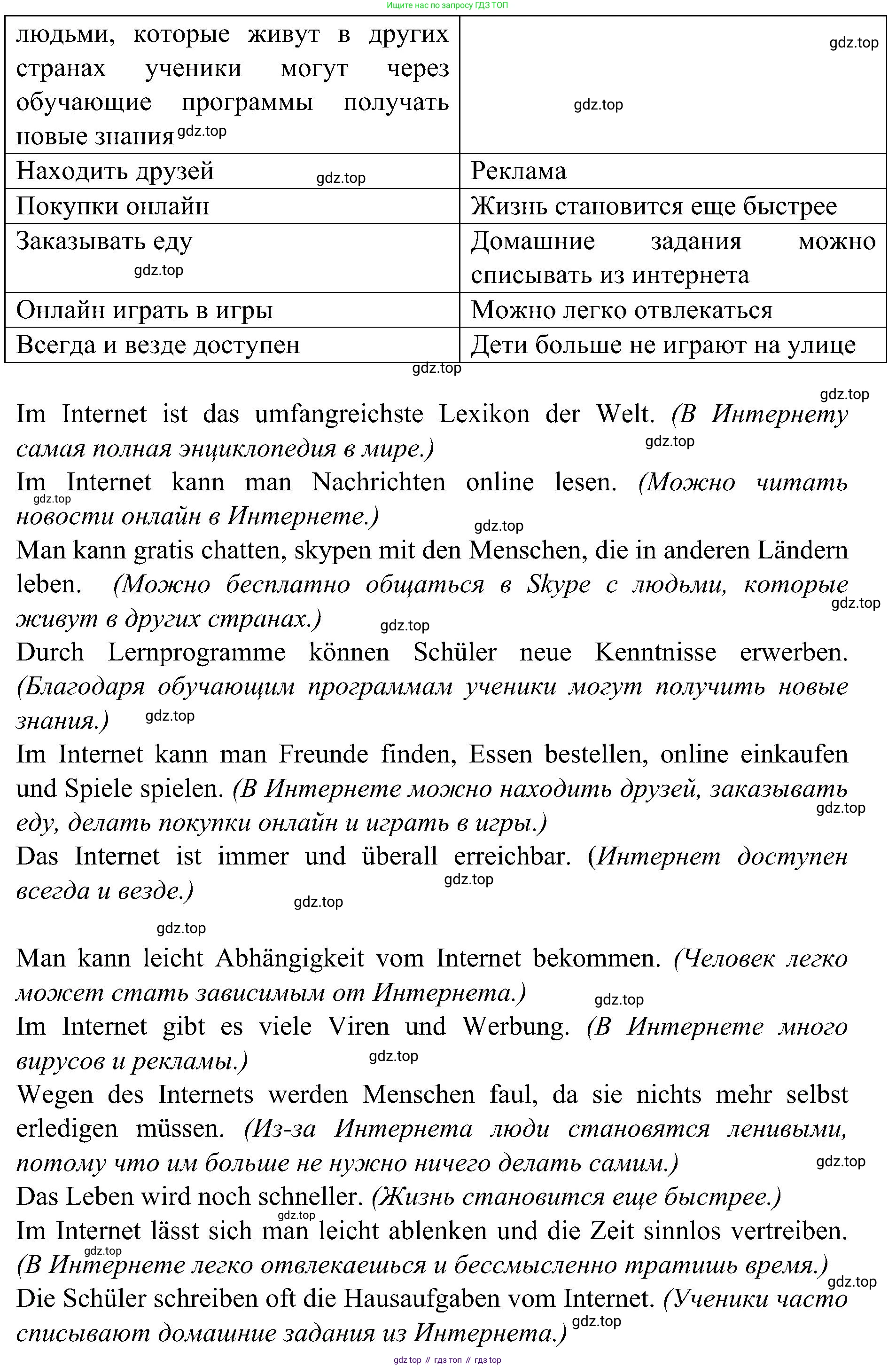 Немецкий язык (Deutsch), 9 класс учебник (lehrbuch), авторы: Бим Инесса Львовна (Bim I), Садомова Людмила Васильевна (Sadomova L), издательство Просвещение, Москва, 2023, бирюзового цвета, страница 187, номер 8, Решение 2023 (продолжение 2)