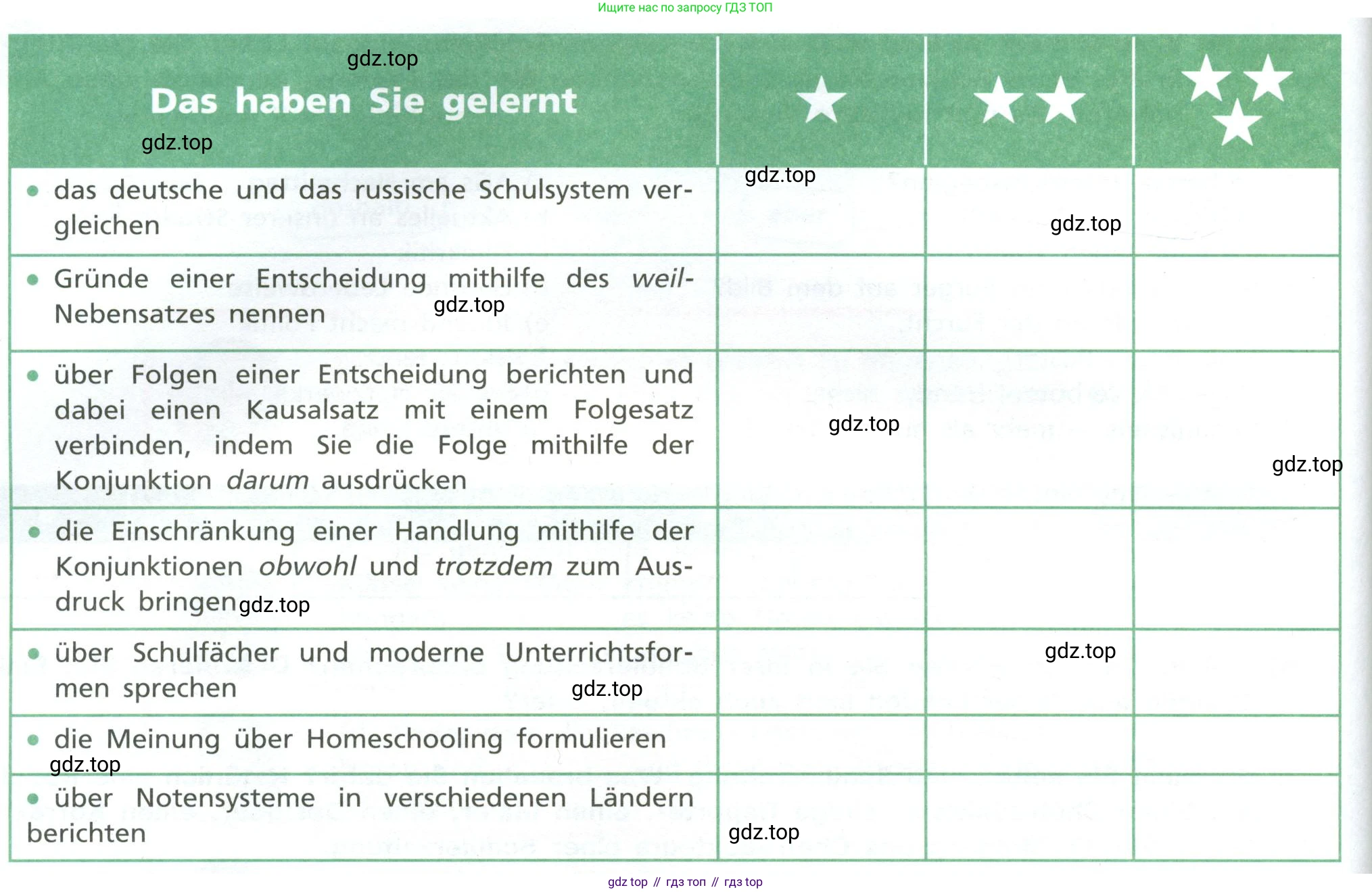 ГДЗ Немецкий язык (Deutsch), 10 класс учебник (lehrbuch), авторы: Бим Инесса Львовна (Bim I), Лытаева Мария Александровна (Lytajewa M), издательство Просвещение, Москва, 2023, страница 20, Условие