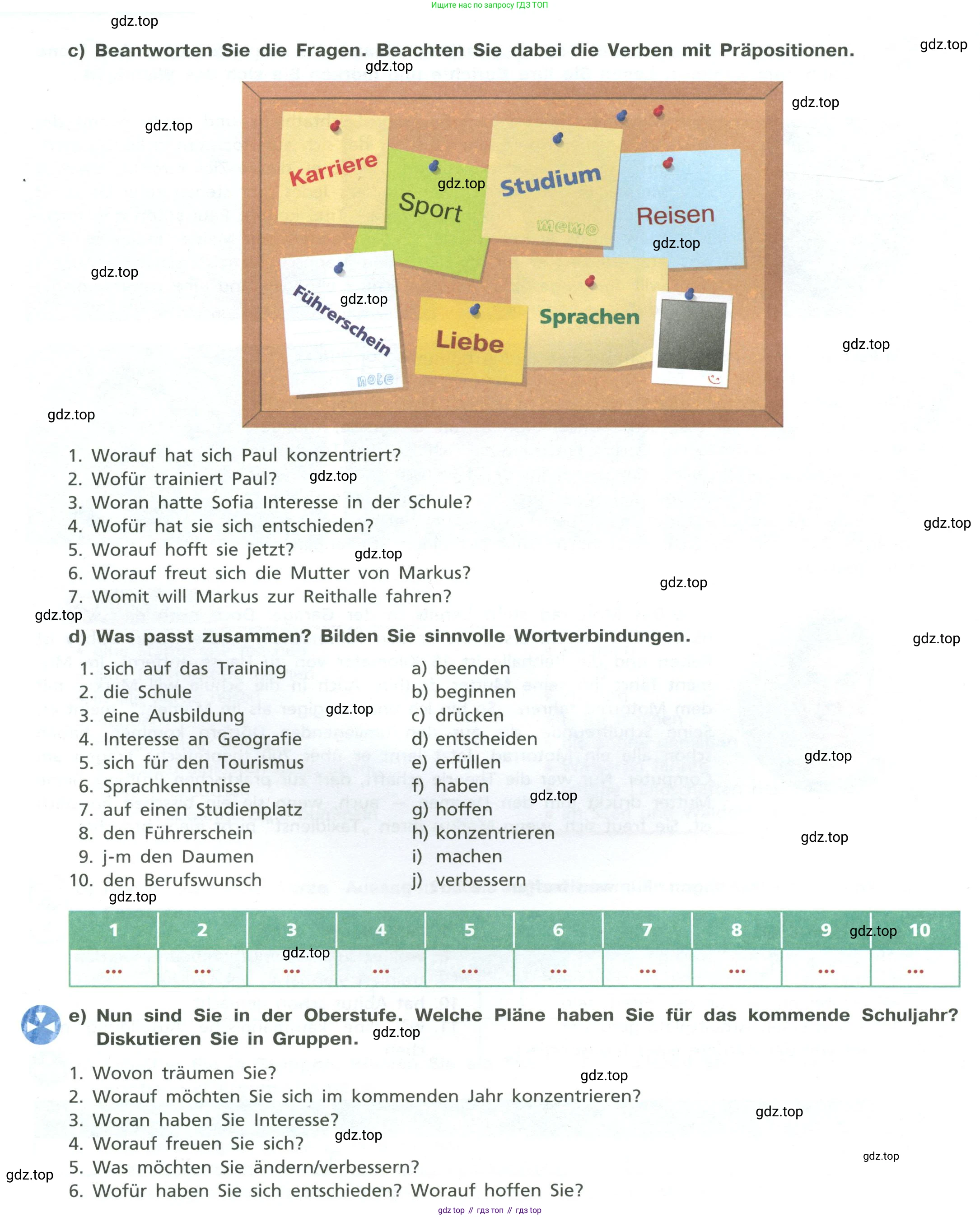 ГДЗ Немецкий язык (Deutsch), 10 класс учебник (lehrbuch), авторы: Бим Инесса Львовна (Bim I), Лытаева Мария Александровна (Lytajewa M), издательство Просвещение, Москва, 2023, страница 7, номер 2, Условие (продолжение 2)