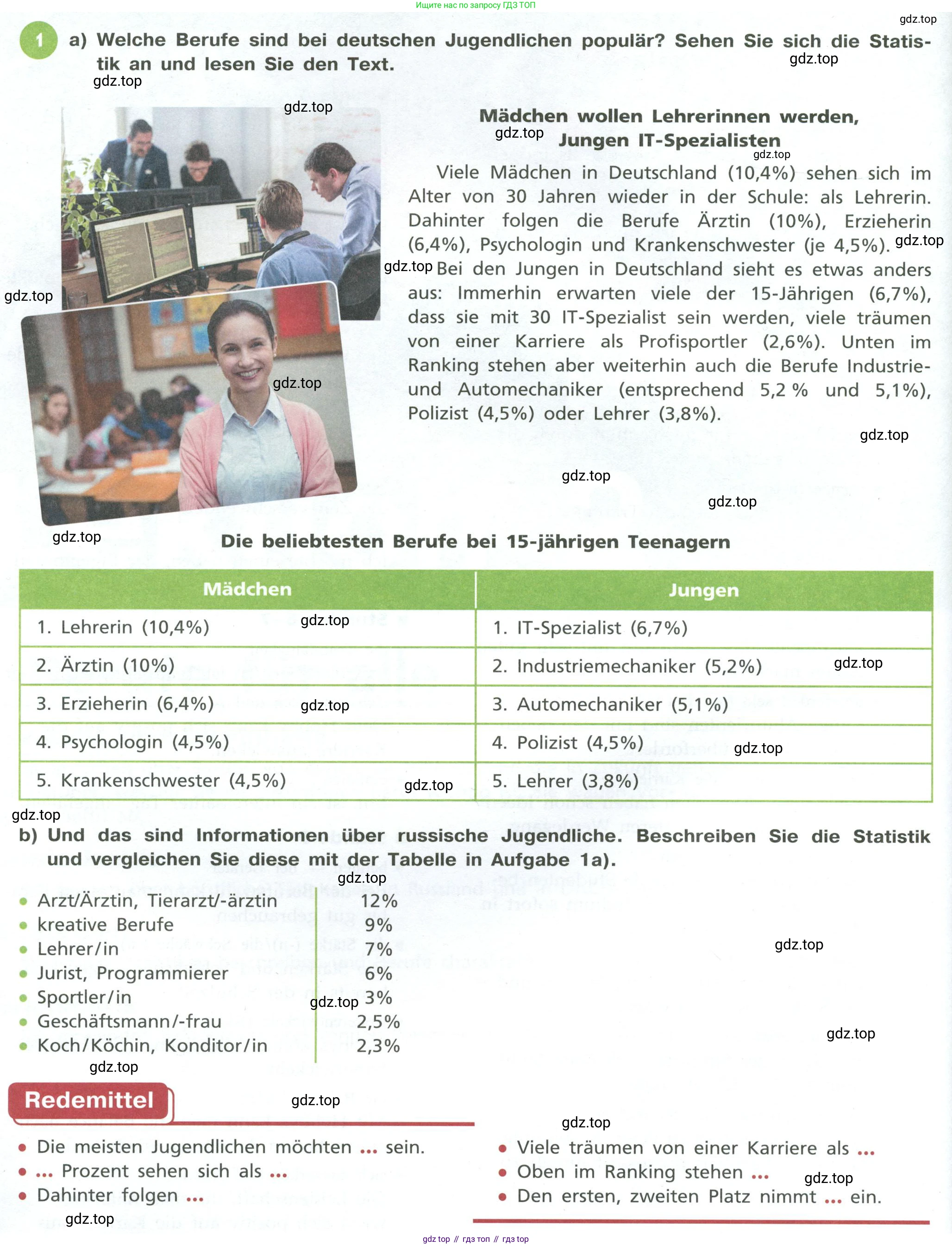 ГДЗ Немецкий язык (Deutsch), 10 класс учебник (lehrbuch), авторы: Бим Инесса Львовна (Bim I), Лытаева Мария Александровна (Lytajewa M), издательство Просвещение, Москва, 2023, страница 24, номер 1, Условие