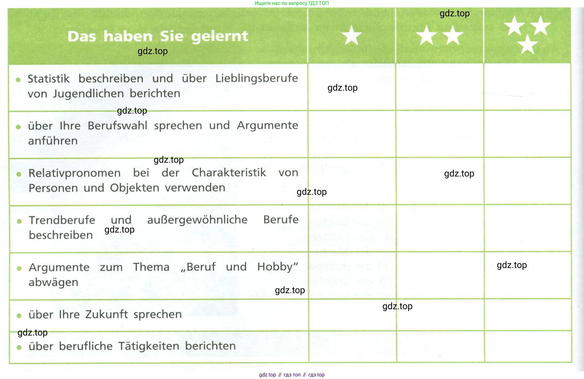 ГДЗ Немецкий язык (Deutsch), 10 класс учебник (lehrbuch), авторы: Бим Инесса Львовна (Bim I), Лытаева Мария Александровна (Lytajewa M), издательство Просвещение, Москва, 2023, страница 34, Условие