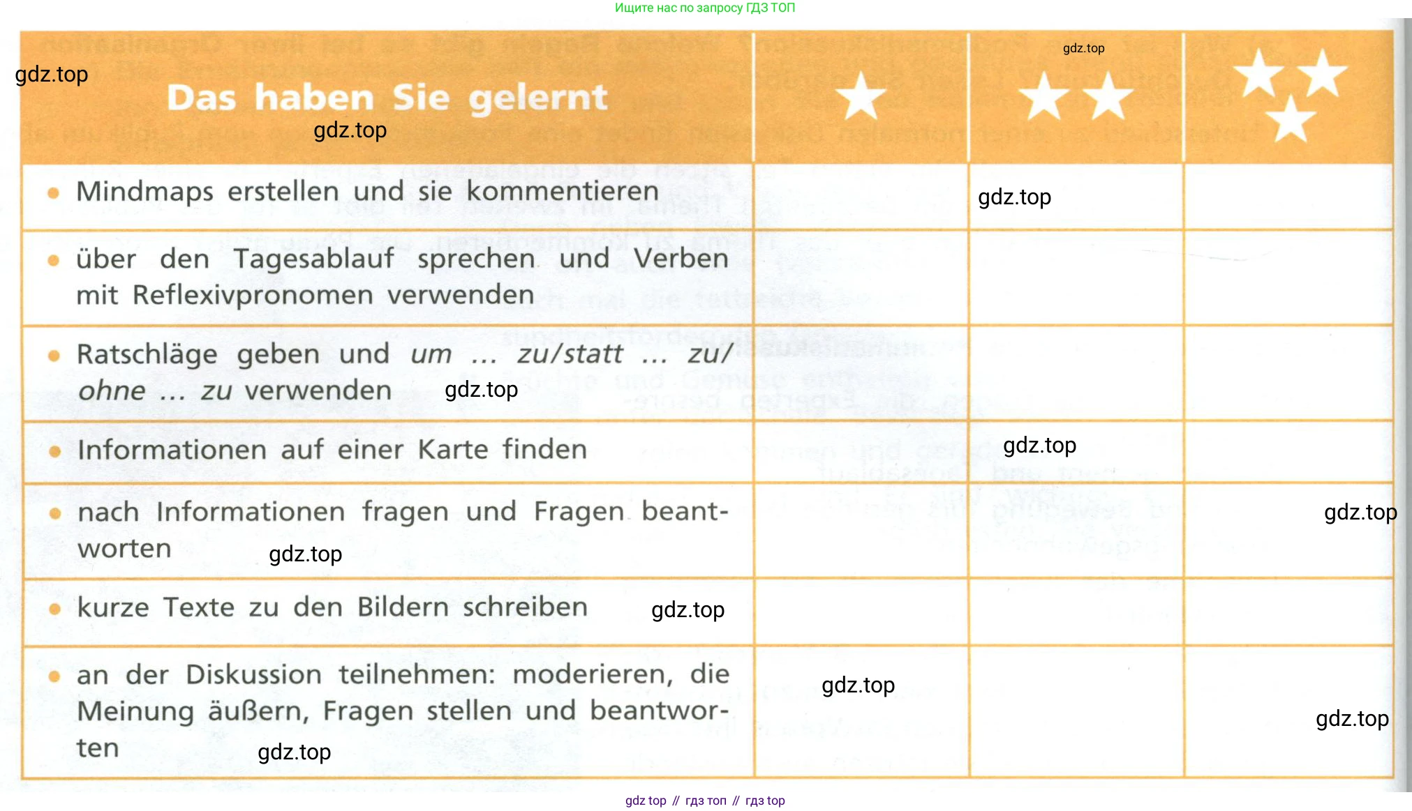 ГДЗ Немецкий язык (Deutsch), 10 класс учебник (lehrbuch), авторы: Бим Инесса Львовна (Bim I), Лытаева Мария Александровна (Lytajewa M), издательство Просвещение, Москва, 2023, страница 98, Условие