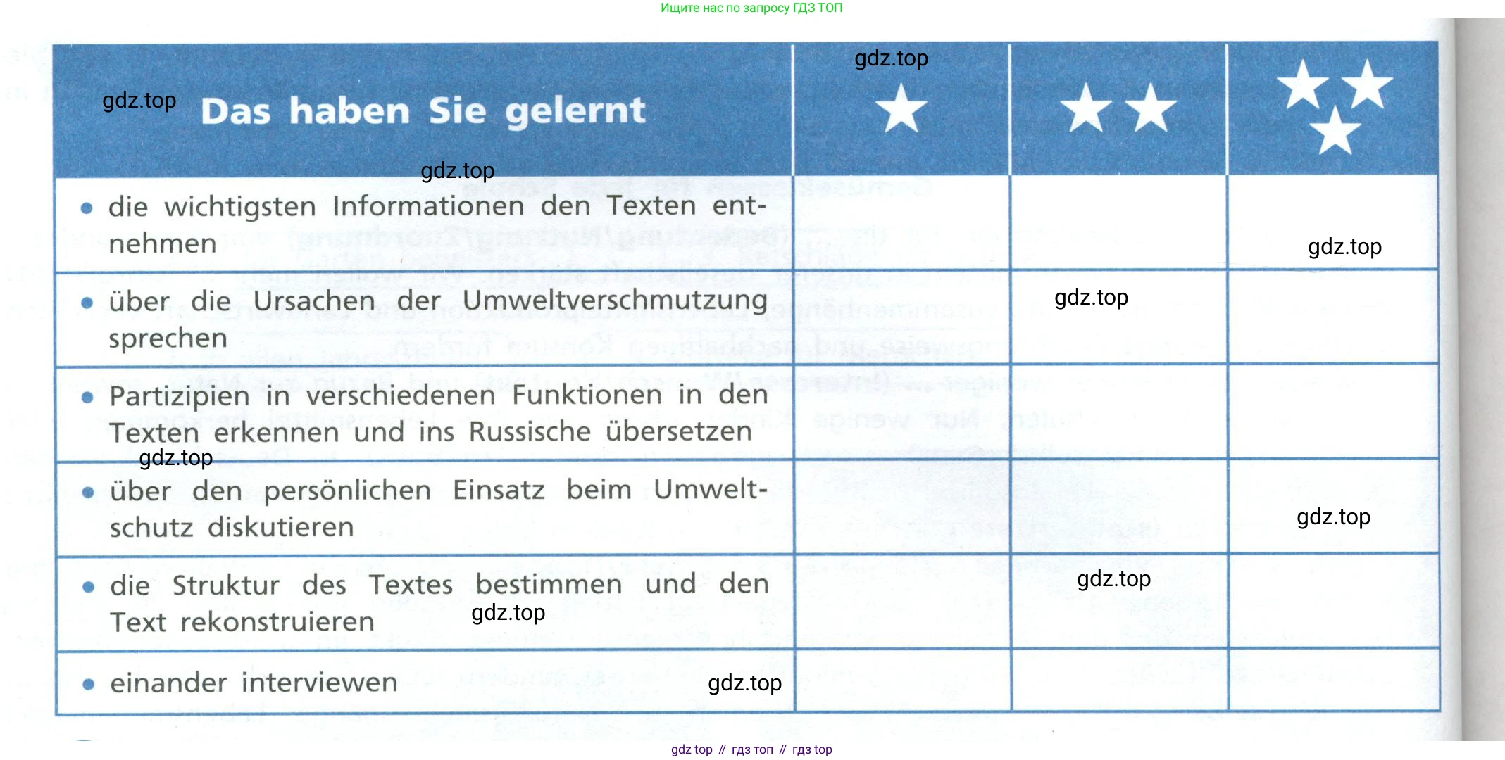 ГДЗ Немецкий язык (Deutsch), 10 класс учебник (lehrbuch), авторы: Бим Инесса Львовна (Bim I), Лытаева Мария Александровна (Lytajewa M), издательство Просвещение, Москва, 2023, страница 112, Условие