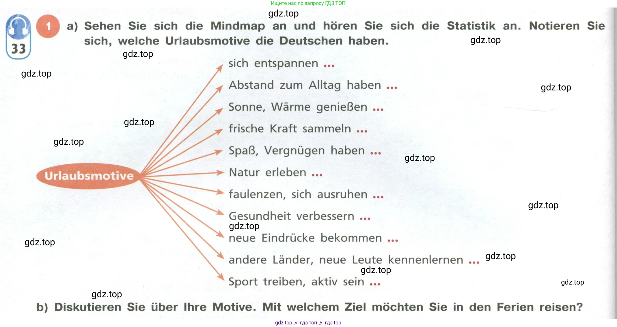 ГДЗ Немецкий язык (Deutsch), 10 класс учебник (lehrbuch), авторы: Бим Инесса Львовна (Bim I), Лытаева Мария Александровна (Lytajewa M), издательство Просвещение, Москва, 2023, страница 136, номер 1, Условие
