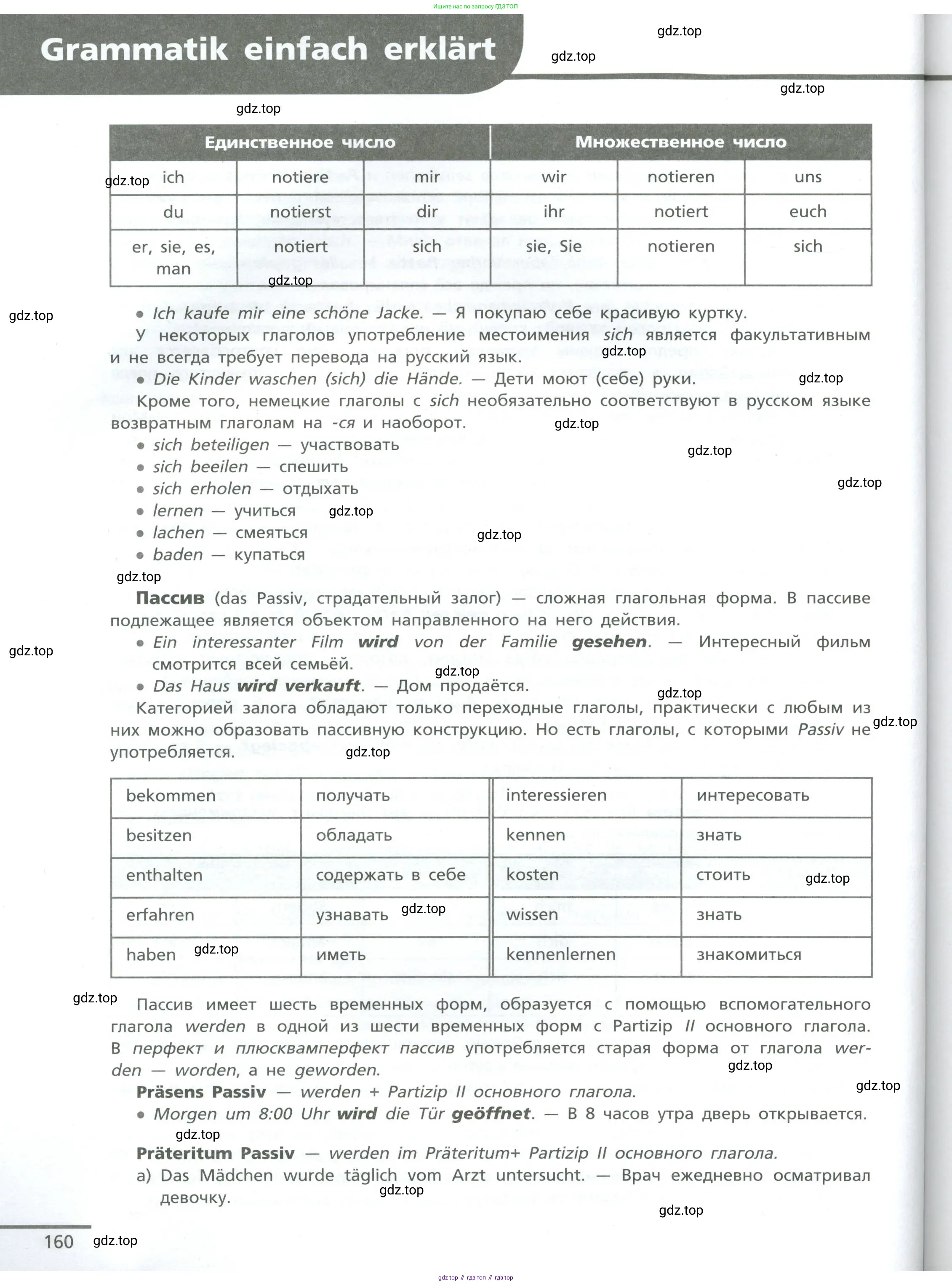 Немецкий язык (Deutsch), 10 класс учебник (lehrbuch), авторы: Бим Инесса Львовна (Bim I), Лытаева Мария Александровна (Lytajewa M), издательство Просвещение, Москва, 2023, страница 160