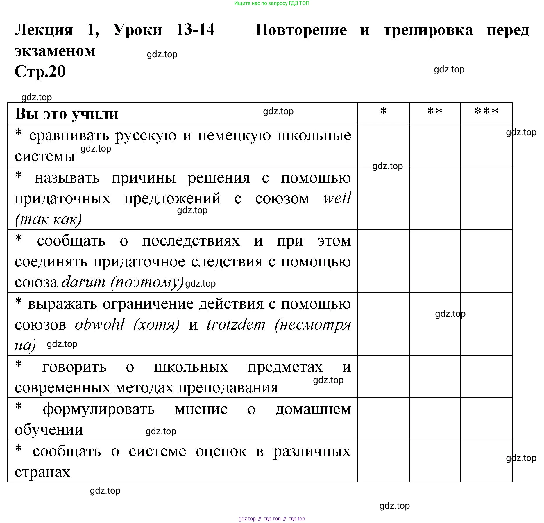 ГДЗ Немецкий язык (Deutsch), 10 класс учебник (lehrbuch), авторы: Бим Инесса Львовна (Bim I), Лытаева Мария Александровна (Lytajewa M), издательство Просвещение, Москва, 2023, страница 20, Решение