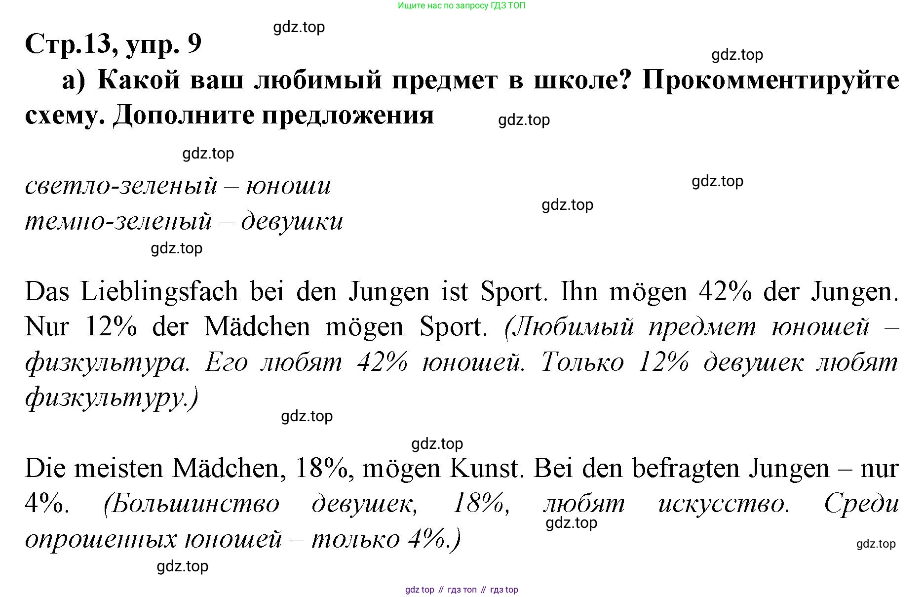 ГДЗ Немецкий язык (Deutsch), 10 класс учебник (lehrbuch), авторы: Бим Инесса Львовна (Bim I), Лытаева Мария Александровна (Lytajewa M), издательство Просвещение, Москва, 2023, страница 13, номер 9, Решение