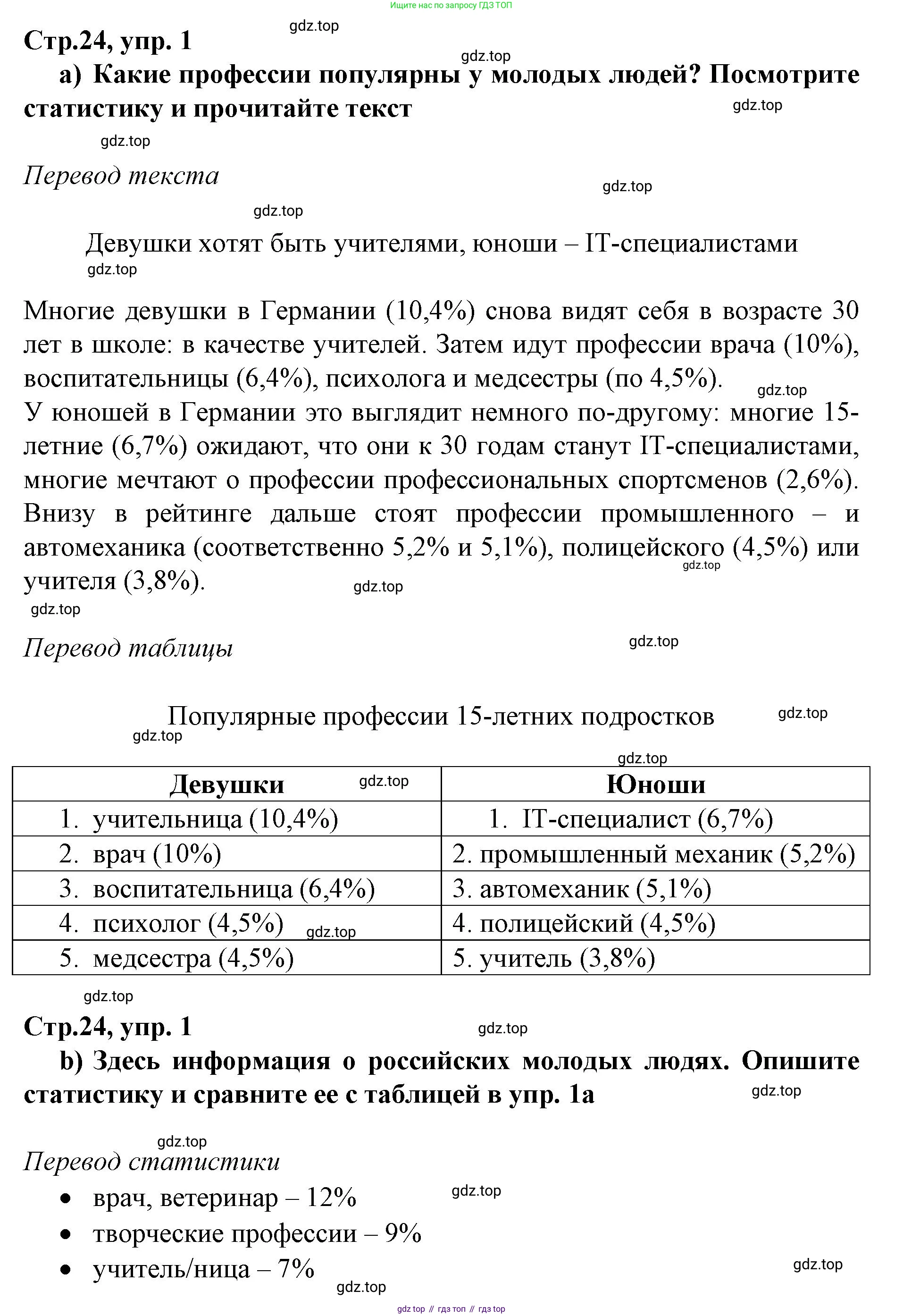 ГДЗ Немецкий язык (Deutsch), 10 класс учебник (lehrbuch), авторы: Бим Инесса Львовна (Bim I), Лытаева Мария Александровна (Lytajewa M), издательство Просвещение, Москва, 2023, страница 24, номер 1, Решение