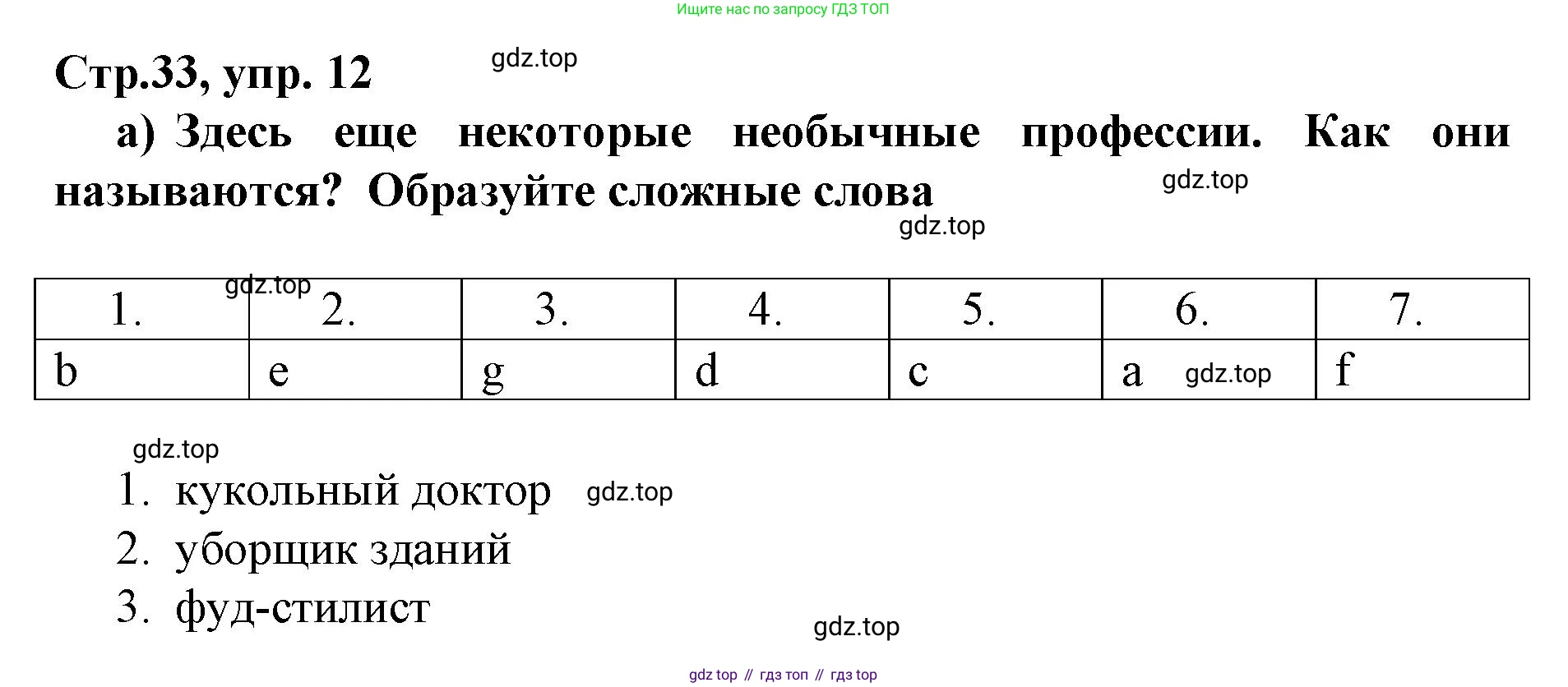 ГДЗ Немецкий язык (Deutsch), 10 класс учебник (lehrbuch), авторы: Бим Инесса Львовна (Bim I), Лытаева Мария Александровна (Lytajewa M), издательство Просвещение, Москва, 2023, страница 33, номер 12, Решение