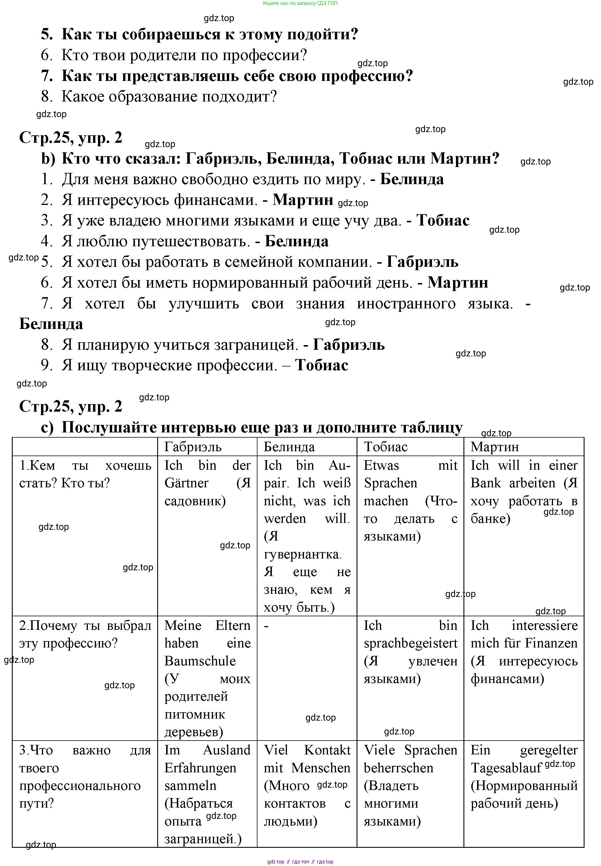 ГДЗ Немецкий язык (Deutsch), 10 класс учебник (lehrbuch), авторы: Бим Инесса Львовна (Bim I), Лытаева Мария Александровна (Lytajewa M), издательство Просвещение, Москва, 2023, страница 25, номер 2, Решение (продолжение 3)