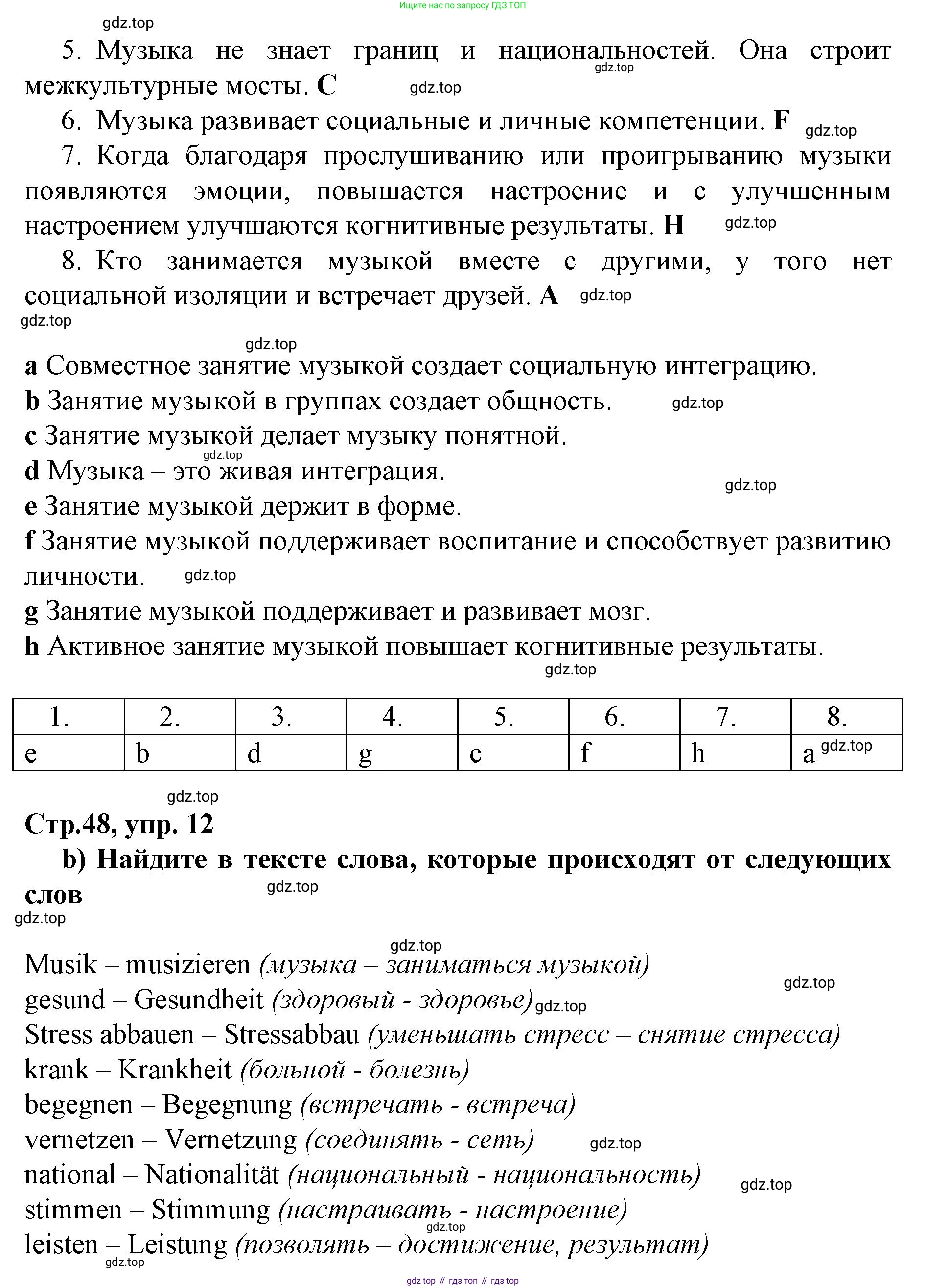 ГДЗ Немецкий язык (Deutsch), 10 класс учебник (lehrbuch), авторы: Бим Инесса Львовна (Bim I), Лытаева Мария Александровна (Lytajewa M), издательство Просвещение, Москва, 2023, страница 48, номер 12, Решение (продолжение 2)