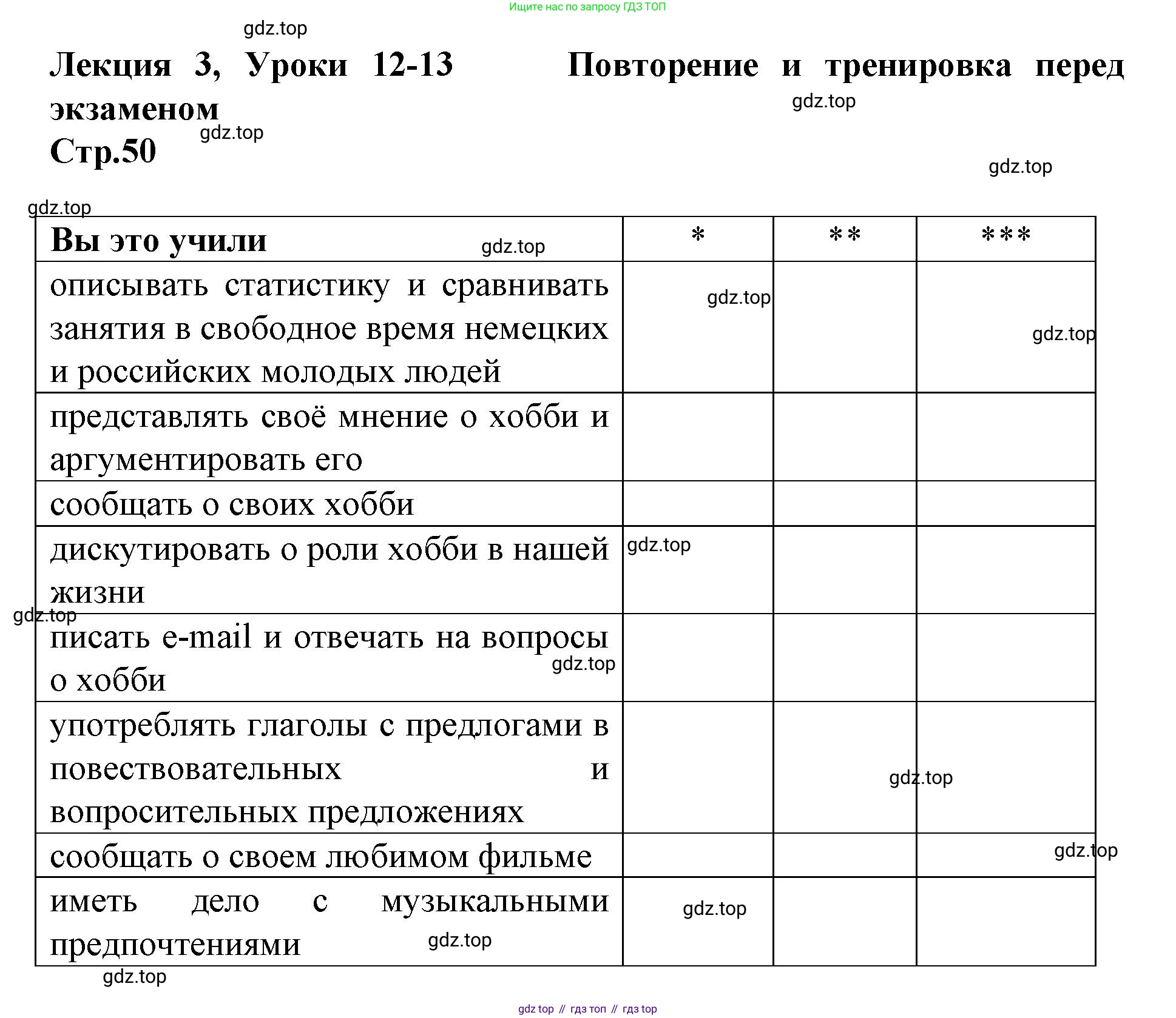 ГДЗ Немецкий язык (Deutsch), 10 класс учебник (lehrbuch), авторы: Бим Инесса Львовна (Bim I), Лытаева Мария Александровна (Lytajewa M), издательство Просвещение, Москва, 2023, страница 50, Решение
