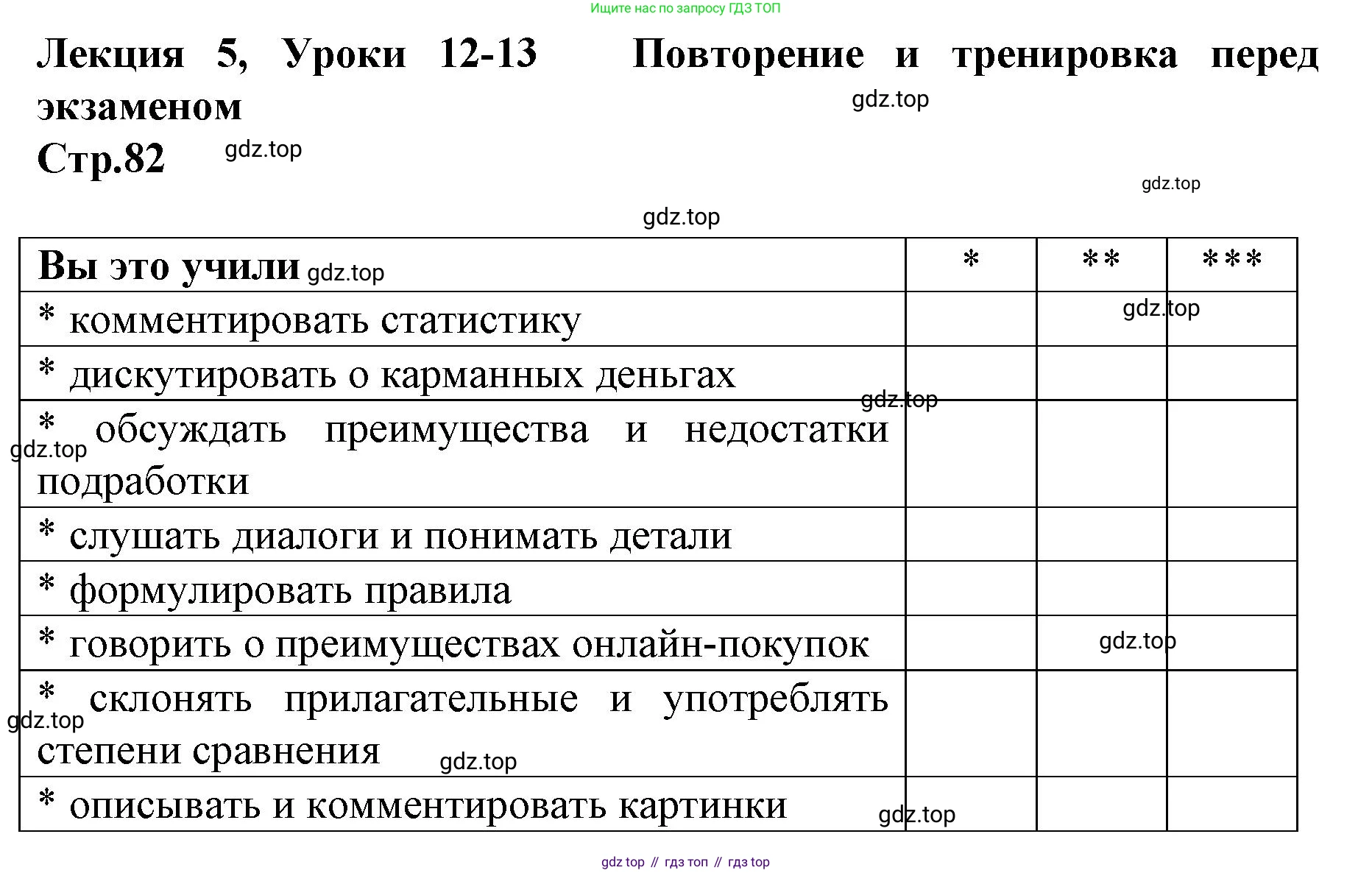 ГДЗ Немецкий язык (Deutsch), 10 класс учебник (lehrbuch), авторы: Бим Инесса Львовна (Bim I), Лытаева Мария Александровна (Lytajewa M), издательство Просвещение, Москва, 2023, страница 82, Решение