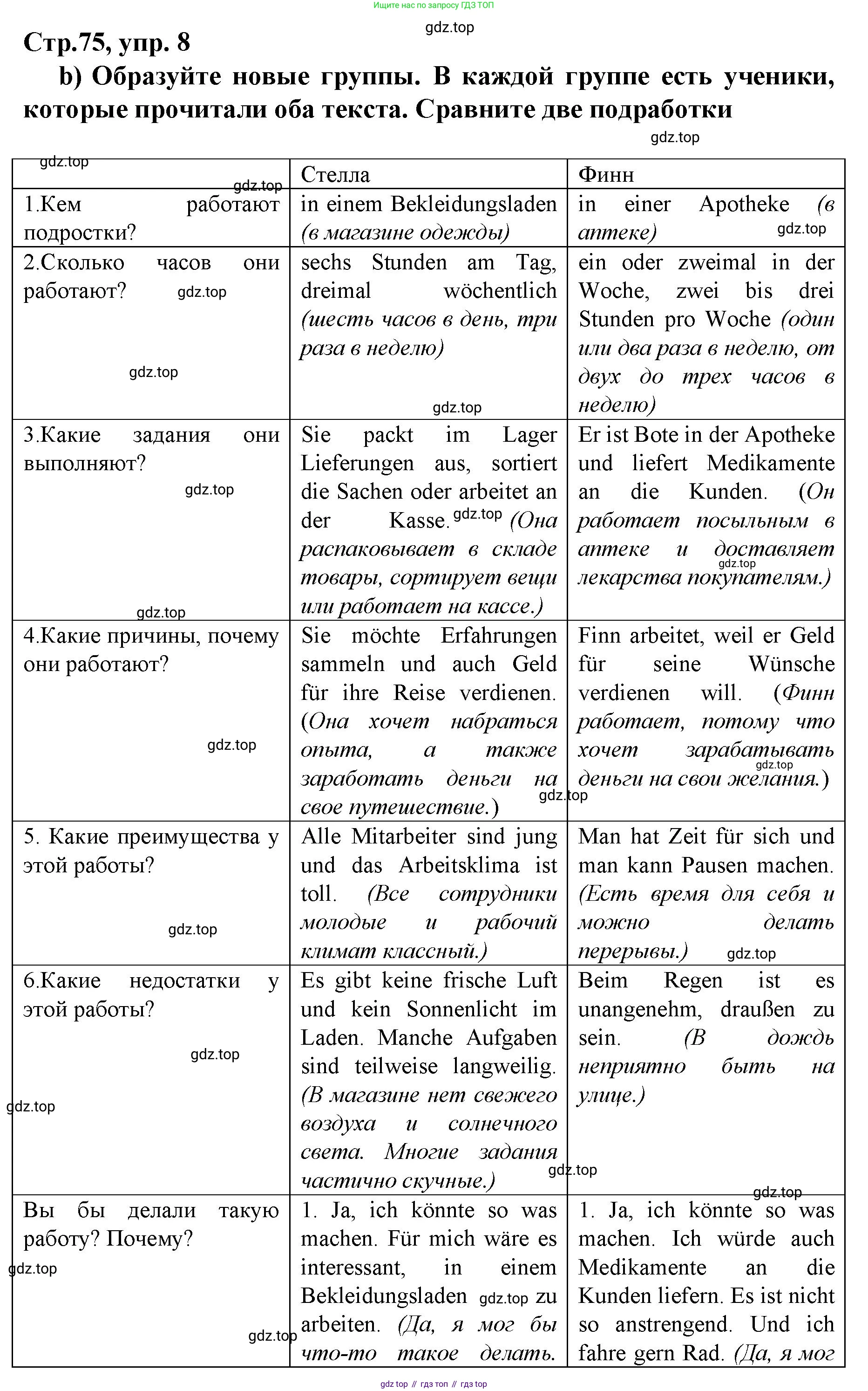 ГДЗ Немецкий язык (Deutsch), 10 класс учебник (lehrbuch), авторы: Бим Инесса Львовна (Bim I), Лытаева Мария Александровна (Lytajewa M), издательство Просвещение, Москва, 2023, страница 75, номер 8, Решение (продолжение 3)