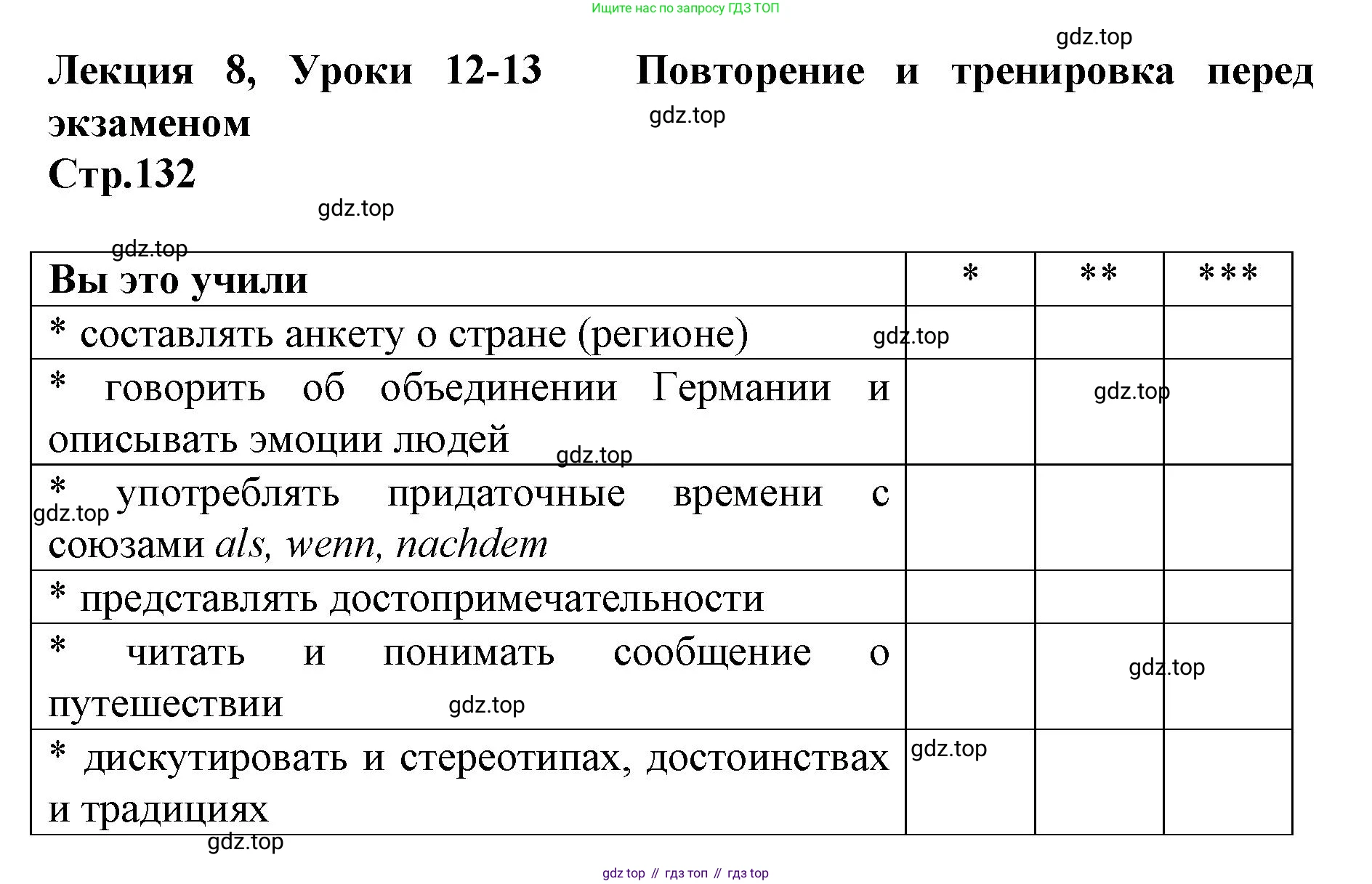 ГДЗ Немецкий язык (Deutsch), 10 класс учебник (lehrbuch), авторы: Бим Инесса Львовна (Bim I), Лытаева Мария Александровна (Lytajewa M), издательство Просвещение, Москва, 2023, страница 132, Решение
