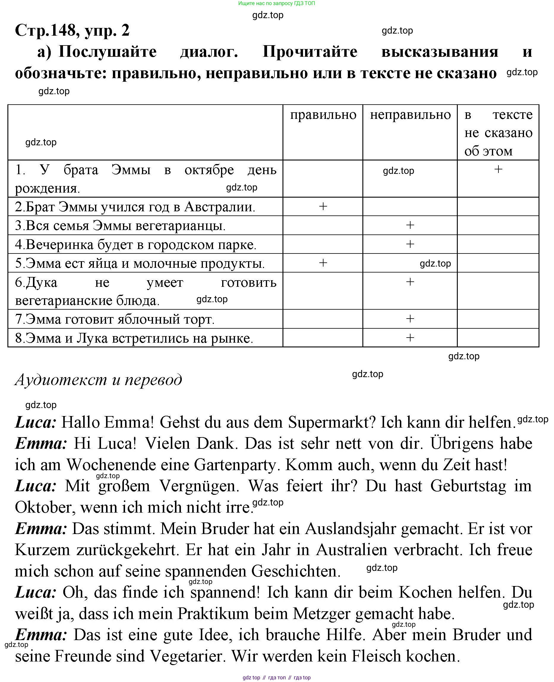 ГДЗ Немецкий язык (Deutsch), 10 класс учебник (lehrbuch), авторы: Бим Инесса Львовна (Bim I), Лытаева Мария Александровна (Lytajewa M), издательство Просвещение, Москва, 2023, страница 148, номер 2, Решение