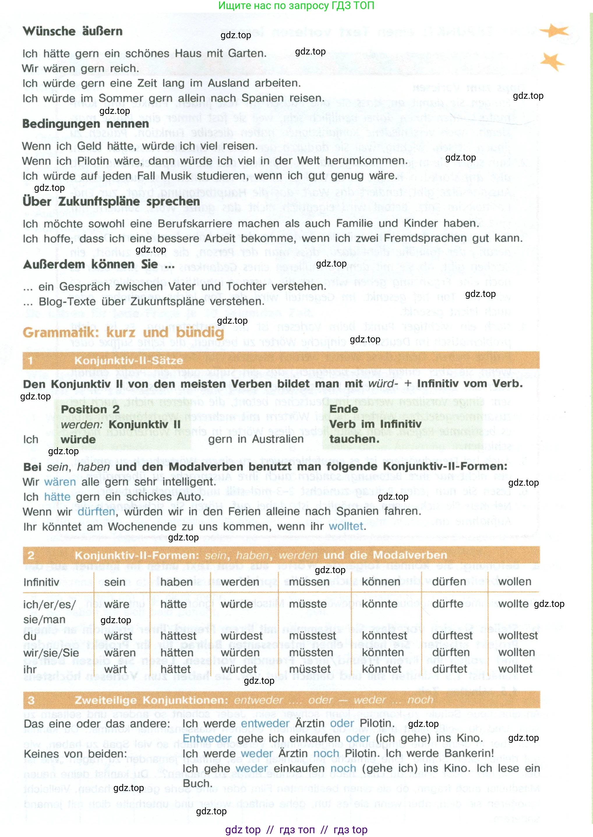 Немецкий язык (Deutsch), 10 класс учебник (lehrbuch), авторы: Аверин Михаил Михайлович (Awerin М), Бажанов Александр Евгеньевич, Фурманова София Львовна, Джин Фридерике (Jin Friederike), Рорман Лутц (Rohrmann Lutz), Михалак Магдалена (Michalak Magdalena), Фосс Уте (Voß Ute), издательство Просвещение, Москва, 2019, страница 16, номер 7, Условие (продолжение 2)