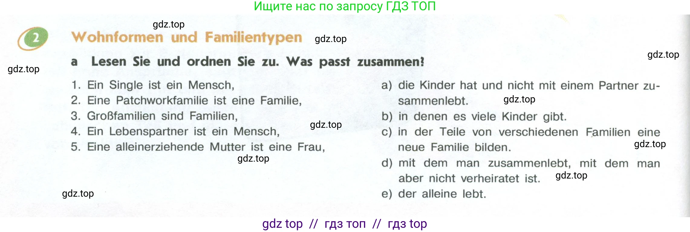 Немецкий язык (Deutsch), 10 класс учебник (lehrbuch), авторы: Аверин Михаил Михайлович (Awerin М), Бажанов Александр Евгеньевич, Фурманова София Львовна, Джин Фридерике (Jin Friederike), Рорман Лутц (Rohrmann Lutz), Михалак Магдалена (Michalak Magdalena), Фосс Уте (Voß Ute), издательство Просвещение, Москва, 2019, страница 24, номер 2, Условие