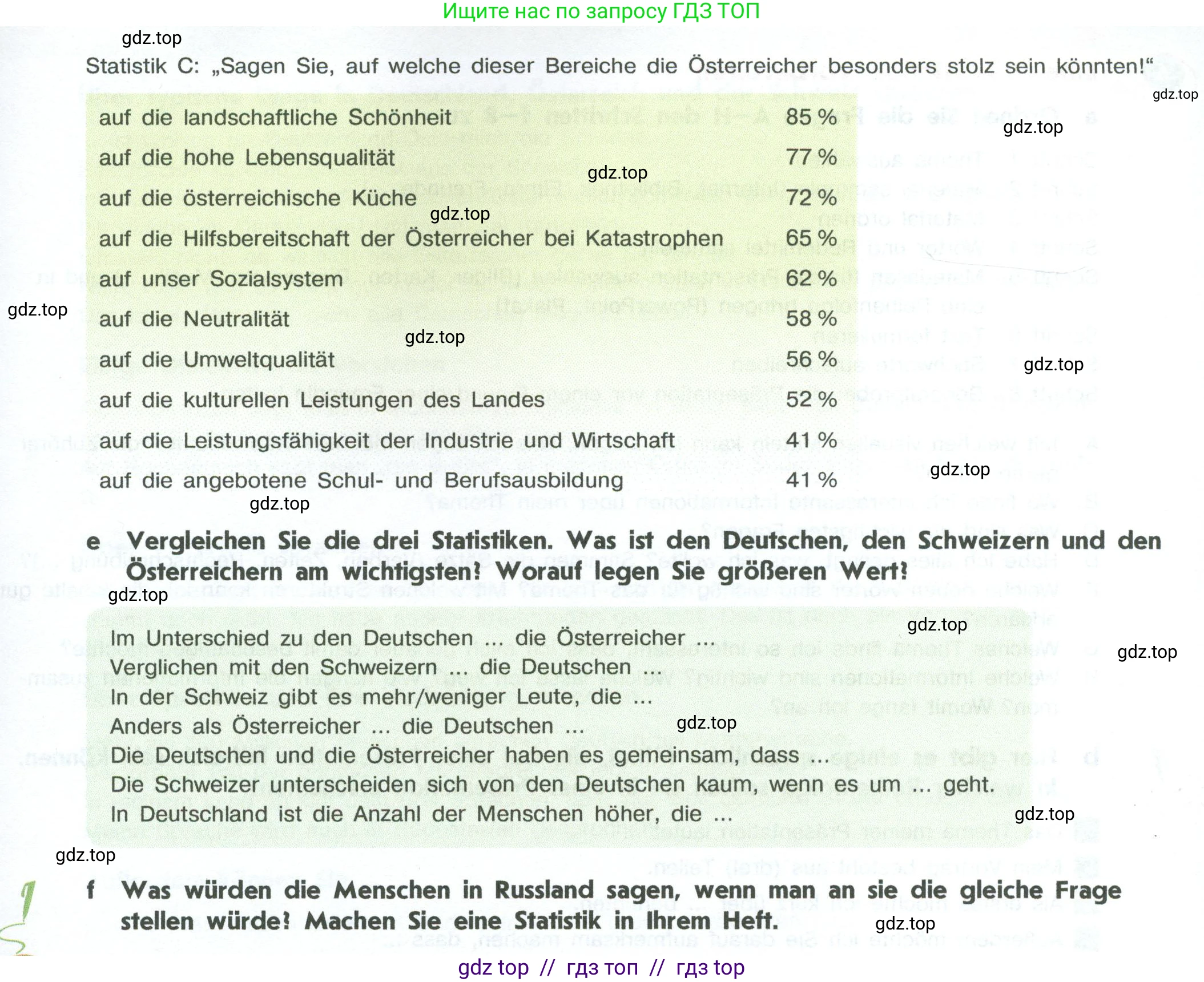 Немецкий язык (Deutsch), 10 класс учебник (lehrbuch), авторы: Аверин Михаил Михайлович (Awerin М), Бажанов Александр Евгеньевич, Фурманова София Львовна, Джин Фридерике (Jin Friederike), Рорман Лутц (Rohrmann Lutz), Михалак Магдалена (Michalak Magdalena), Фосс Уте (Voß Ute), издательство Просвещение, Москва, 2019, страница 62, номер 4, Условие (продолжение 2)