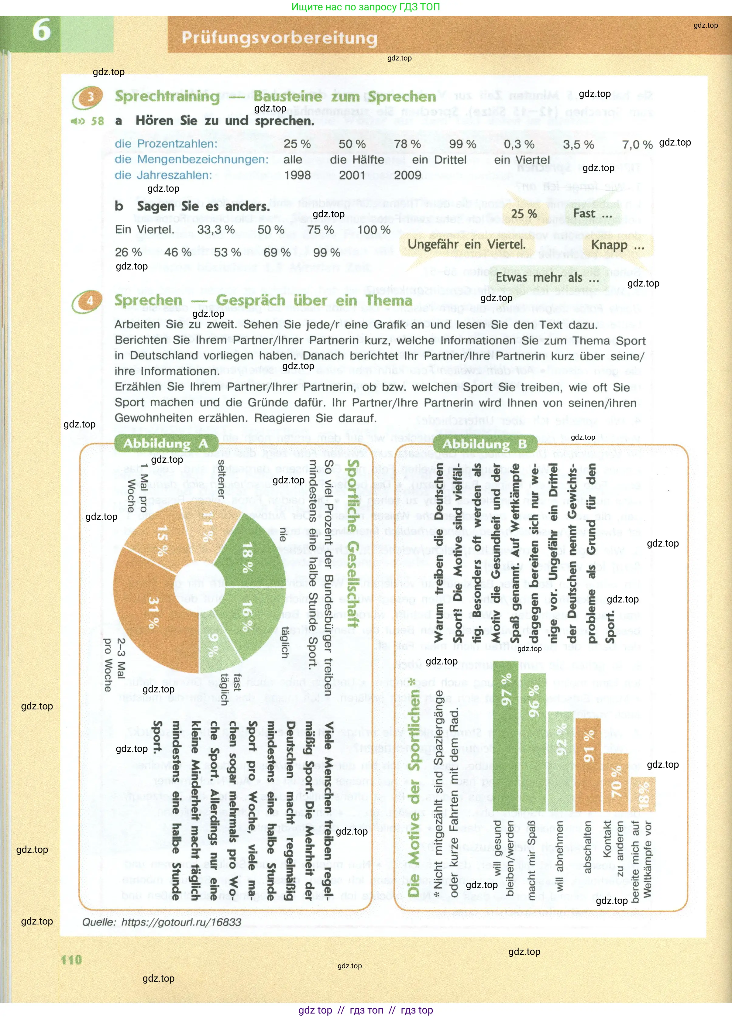 Немецкий язык (Deutsch), 10 класс учебник (lehrbuch), авторы: Аверин Михаил Михайлович (Awerin М), Бажанов Александр Евгеньевич, Фурманова София Львовна, Джин Фридерике (Jin Friederike), Рорман Лутц (Rohrmann Lutz), Михалак Магдалена (Michalak Magdalena), Фосс Уте (Voß Ute), издательство Просвещение, Москва, 2019, страница 110