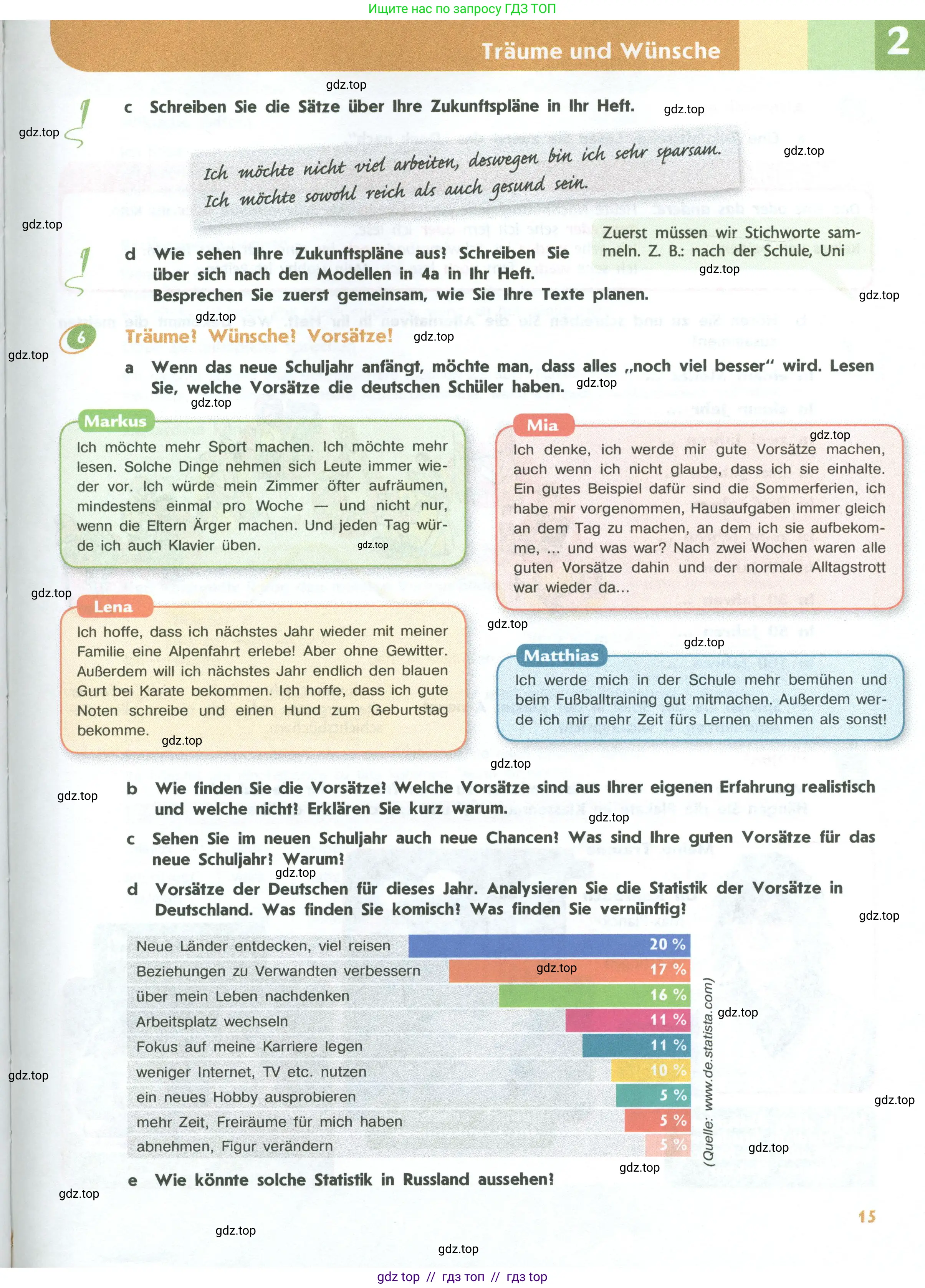 Немецкий язык (Deutsch), 10 класс учебник (lehrbuch), авторы: Аверин Михаил Михайлович (Awerin М), Бажанов Александр Евгеньевич, Фурманова София Львовна, Джин Фридерике (Jin Friederike), Рорман Лутц (Rohrmann Lutz), Михалак Магдалена (Michalak Magdalena), Фосс Уте (Voß Ute), издательство Просвещение, Москва, 2019, страница 15