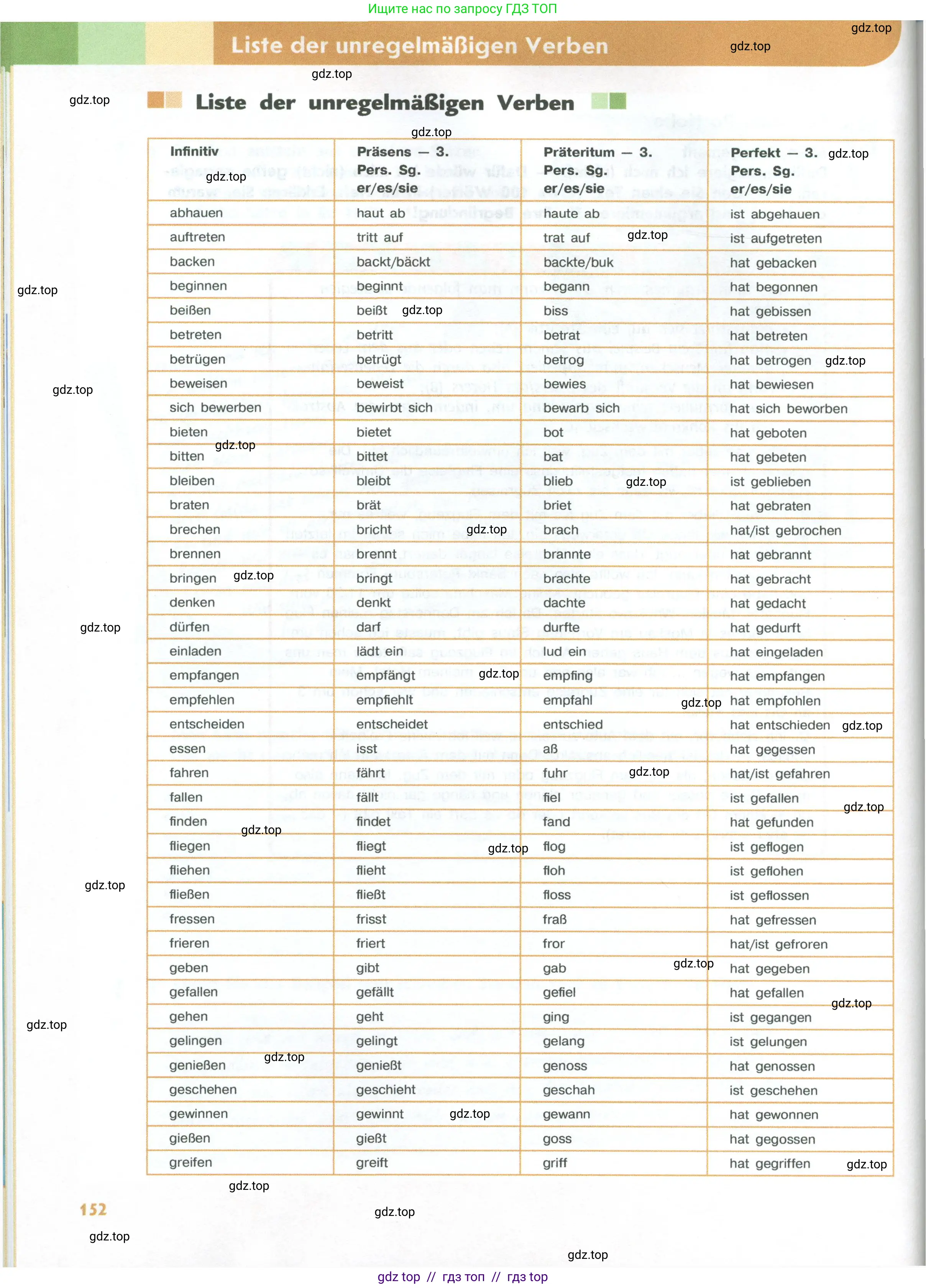 Немецкий язык (Deutsch), 10 класс учебник (lehrbuch), авторы: Аверин Михаил Михайлович (Awerin М), Бажанов Александр Евгеньевич, Фурманова София Львовна, Джин Фридерике (Jin Friederike), Рорман Лутц (Rohrmann Lutz), Михалак Магдалена (Michalak Magdalena), Фосс Уте (Voß Ute), издательство Просвещение, Москва, 2019, страница 152