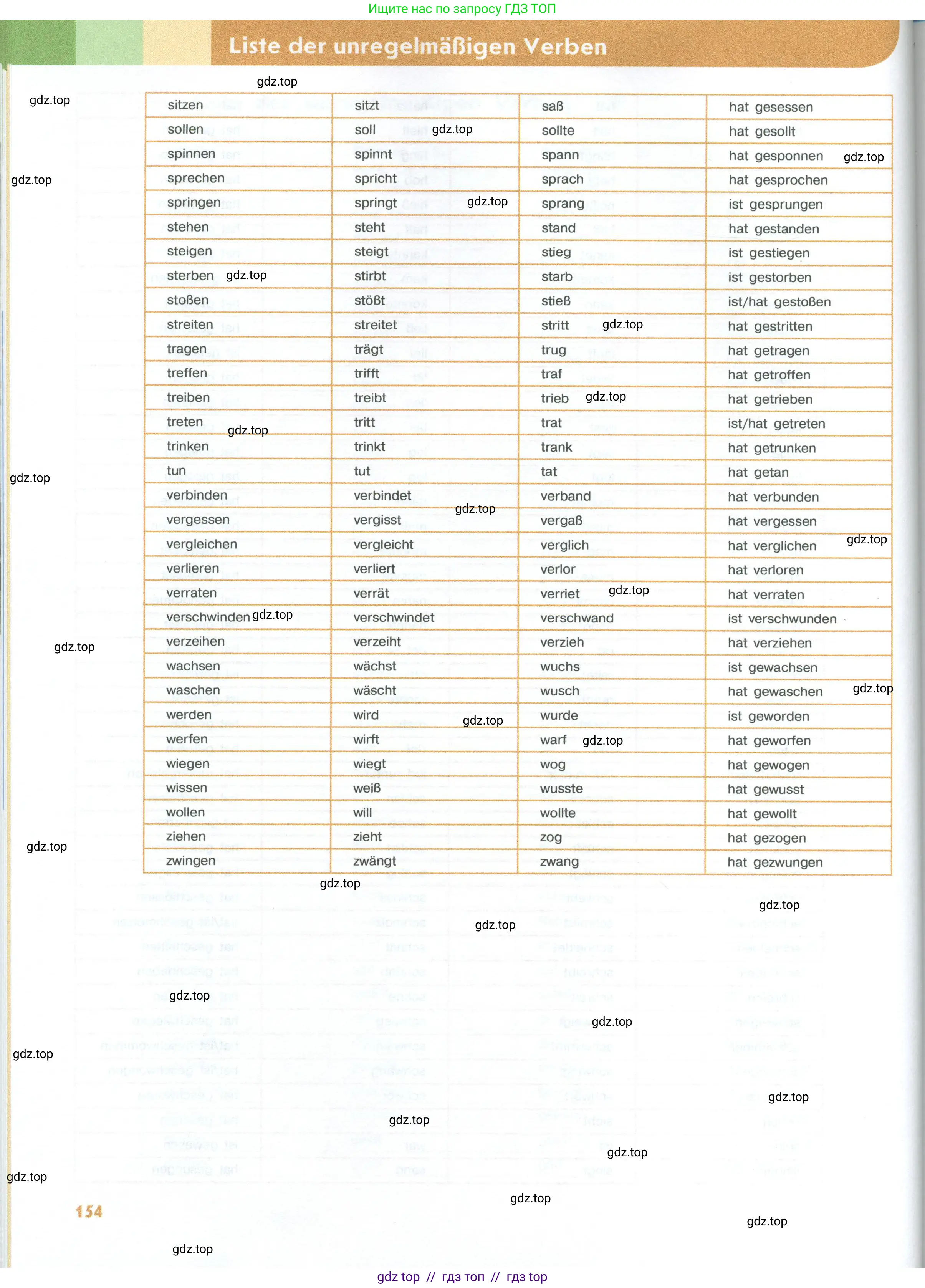 Немецкий язык (Deutsch), 10 класс учебник (lehrbuch), авторы: Аверин Михаил Михайлович (Awerin М), Бажанов Александр Евгеньевич, Фурманова София Львовна, Джин Фридерике (Jin Friederike), Рорман Лутц (Rohrmann Lutz), Михалак Магдалена (Michalak Magdalena), Фосс Уте (Voß Ute), издательство Просвещение, Москва, 2019, страница 154