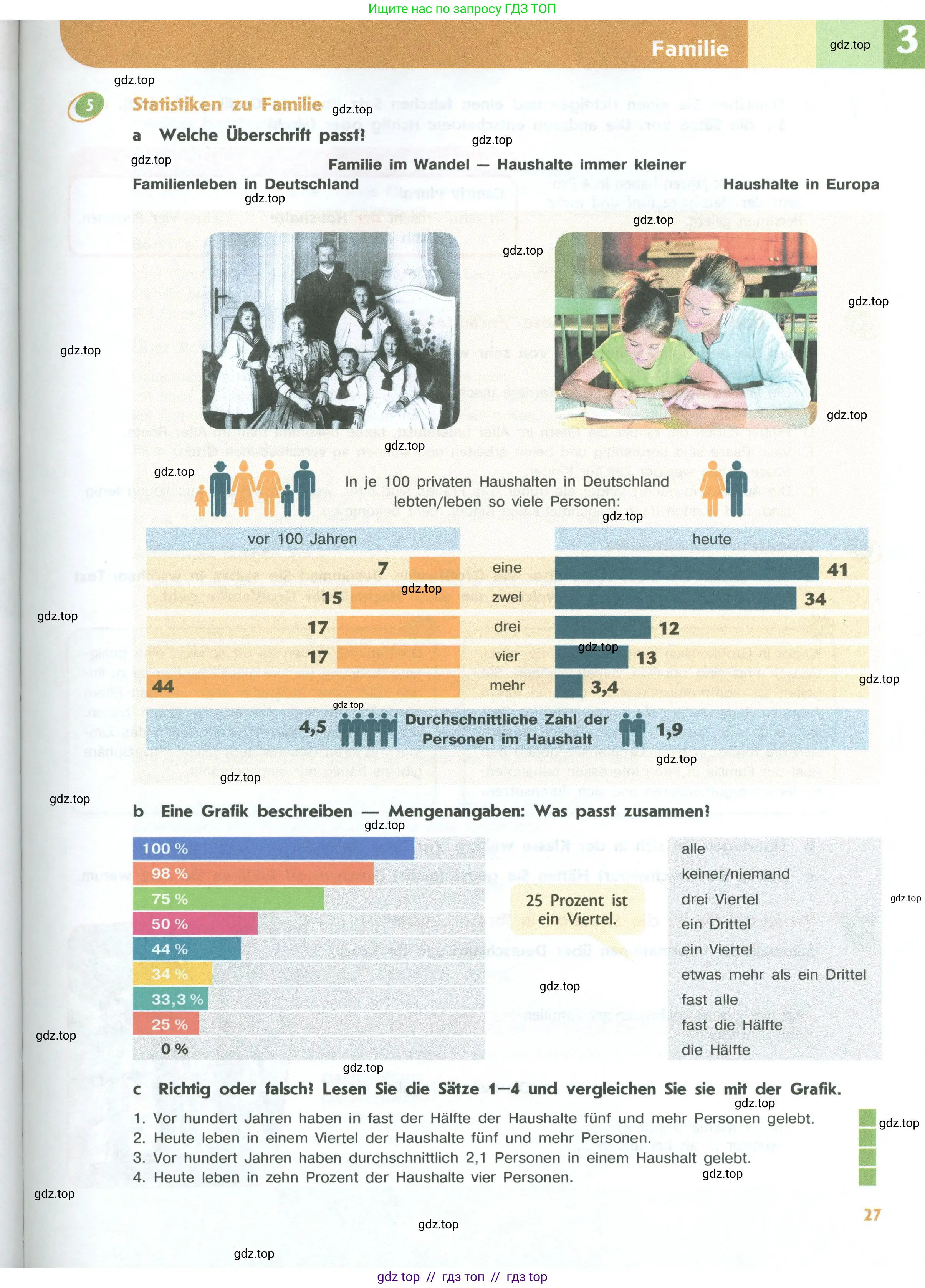 Немецкий язык (Deutsch), 10 класс учебник (lehrbuch), авторы: Аверин Михаил Михайлович (Awerin М), Бажанов Александр Евгеньевич, Фурманова София Львовна, Джин Фридерике (Jin Friederike), Рорман Лутц (Rohrmann Lutz), Михалак Магдалена (Michalak Magdalena), Фосс Уте (Voß Ute), издательство Просвещение, Москва, 2019, страница 27