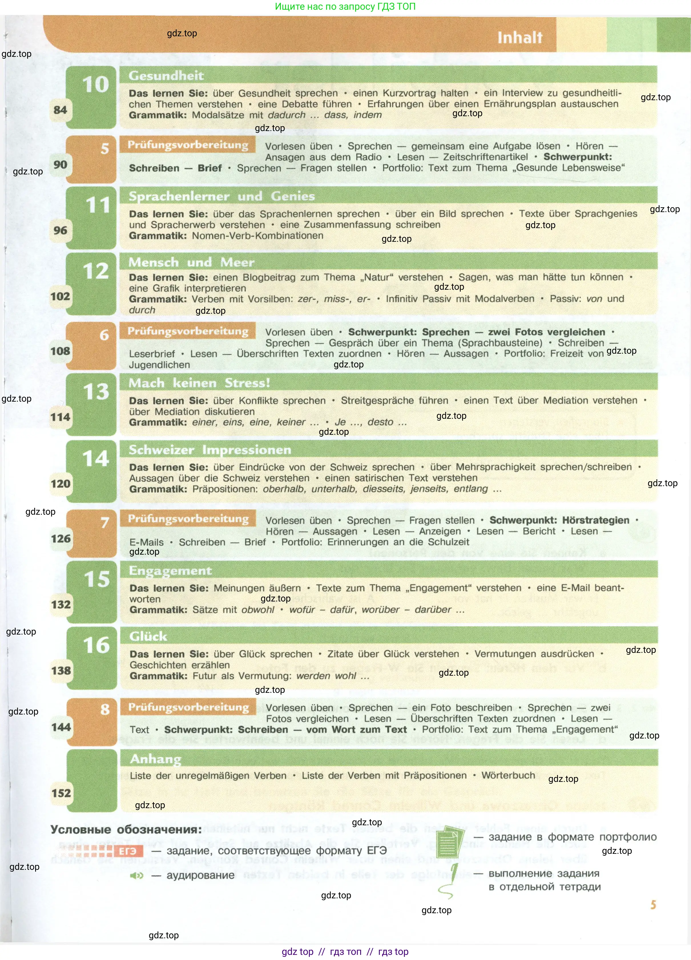 Немецкий язык (Deutsch), 10 класс учебник (lehrbuch), авторы: Аверин Михаил Михайлович (Awerin М), Бажанов Александр Евгеньевич, Фурманова София Львовна, Джин Фридерике (Jin Friederike), Рорман Лутц (Rohrmann Lutz), Михалак Магдалена (Michalak Magdalena), Фосс Уте (Voß Ute), издательство Просвещение, Москва, 2019, страница 5